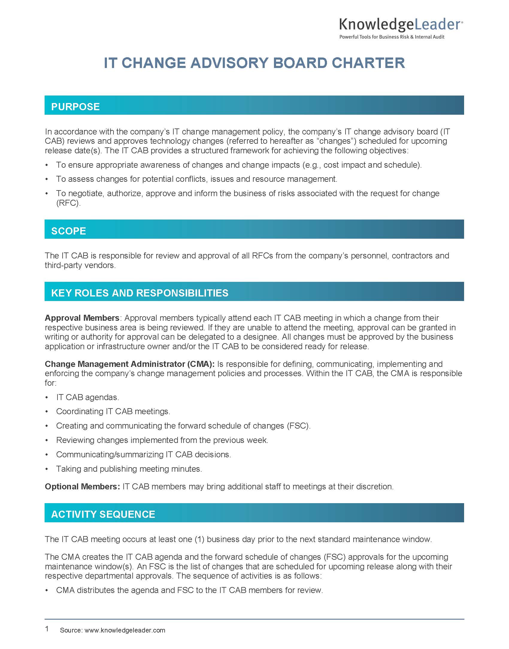 Enterprise Risk Management Committee Charter - infotex