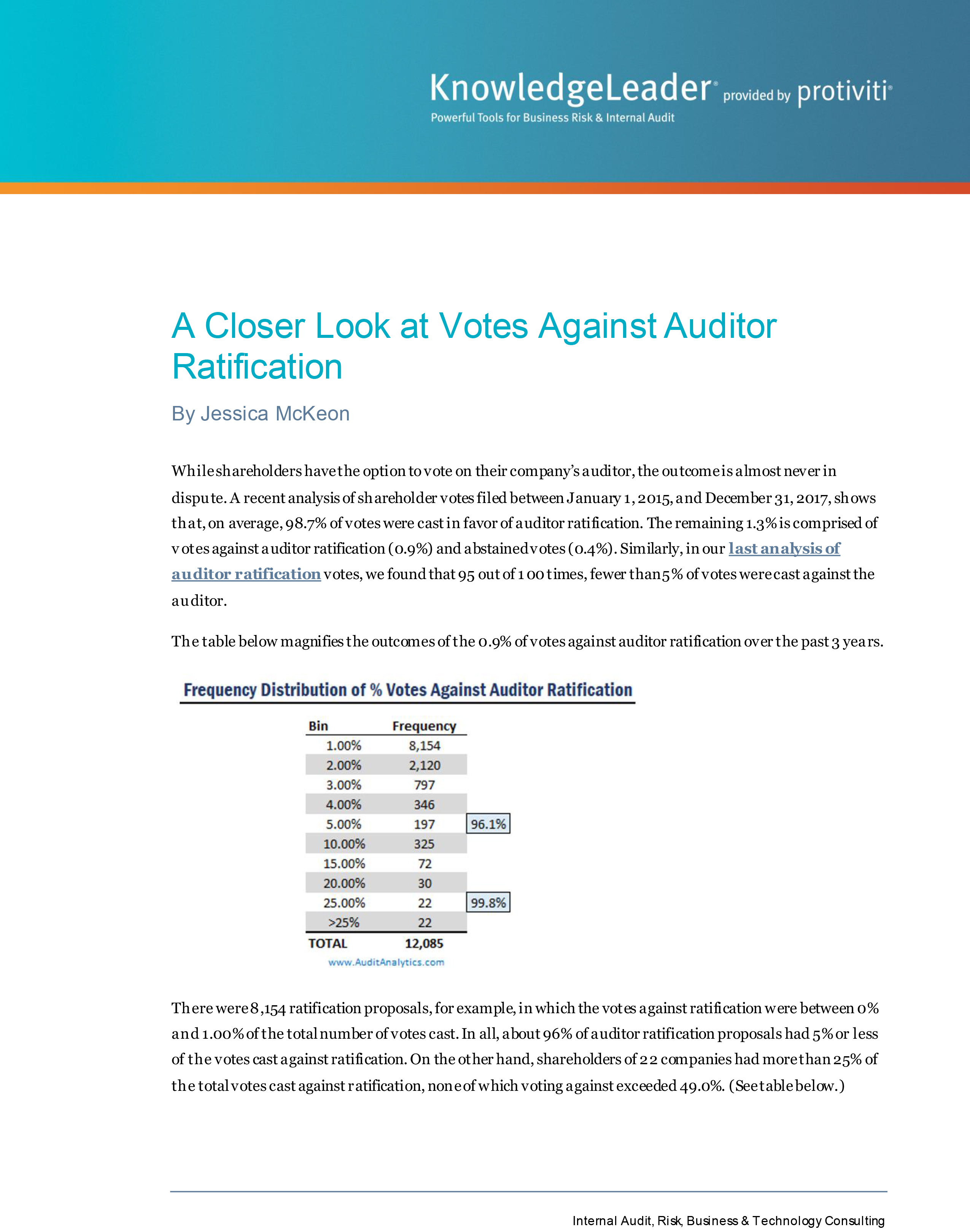 Screenshot of the first page of A Closer Look at Votes Against Auditor Ratification 5.28.18