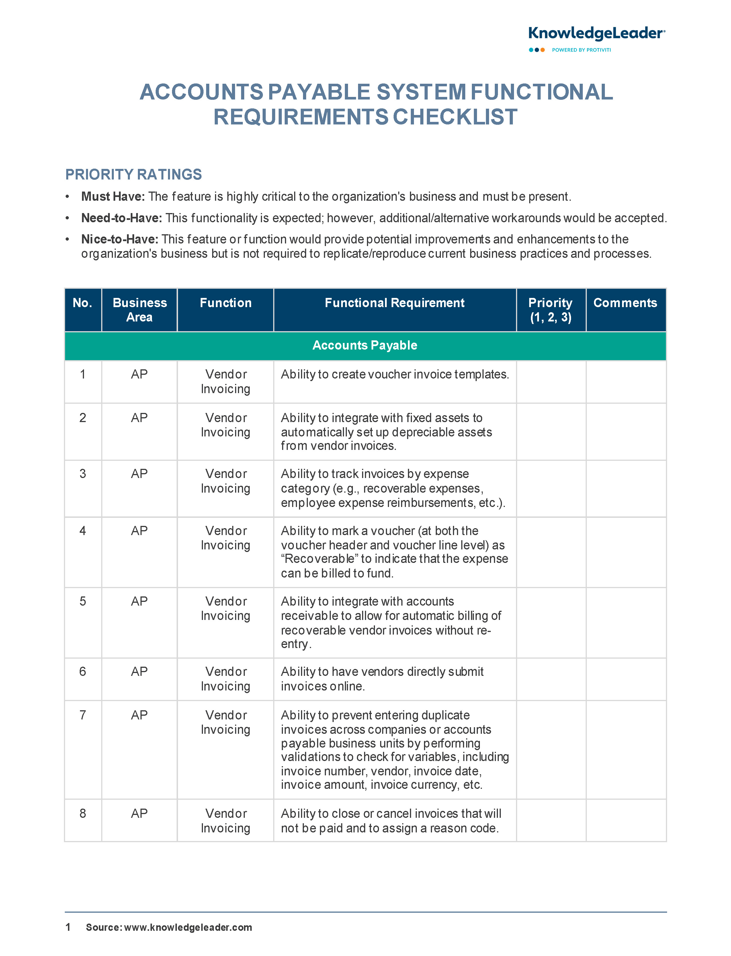 Screenshot of the first page of Accounts Payable System Functional Requirements Checklist