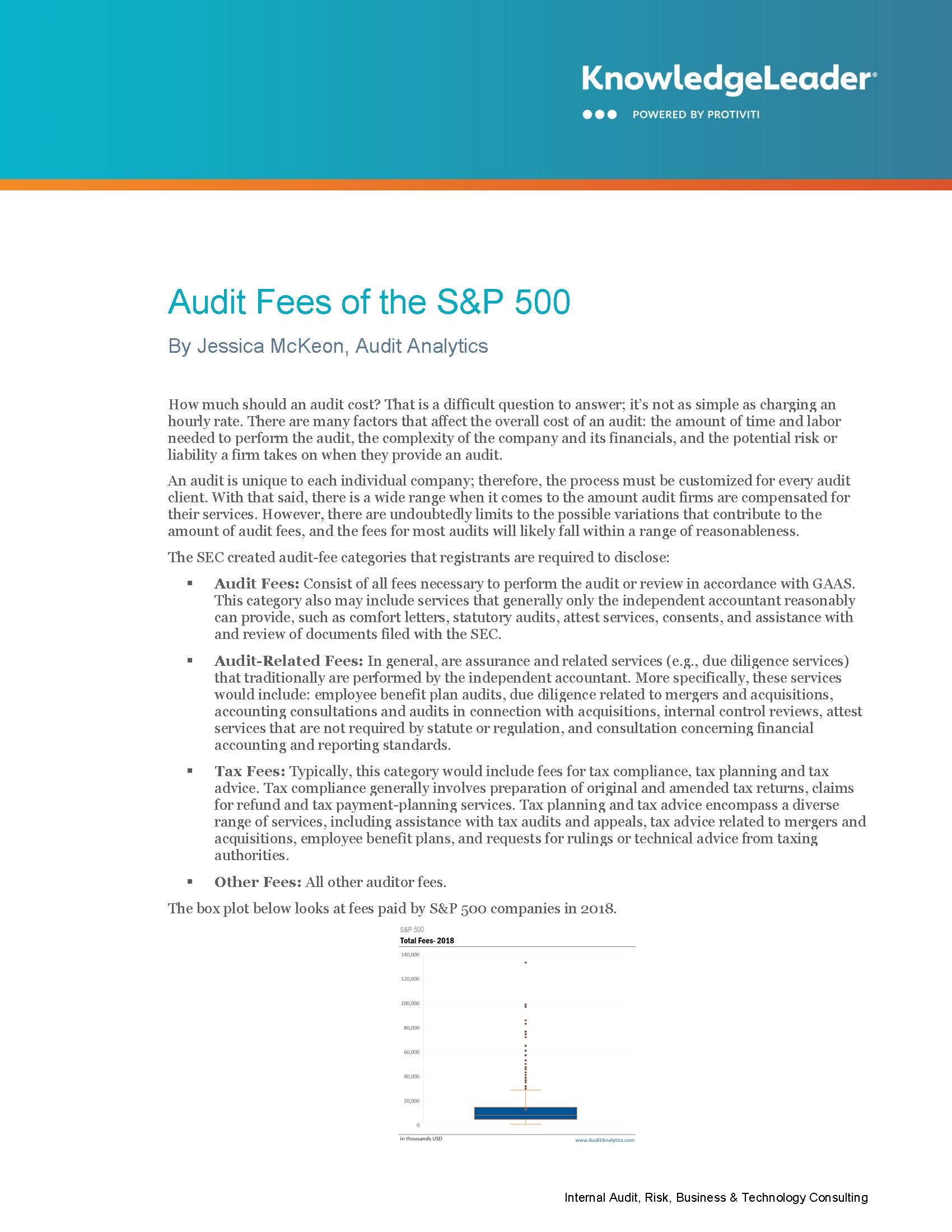 Audit Fees of the S&P 500
