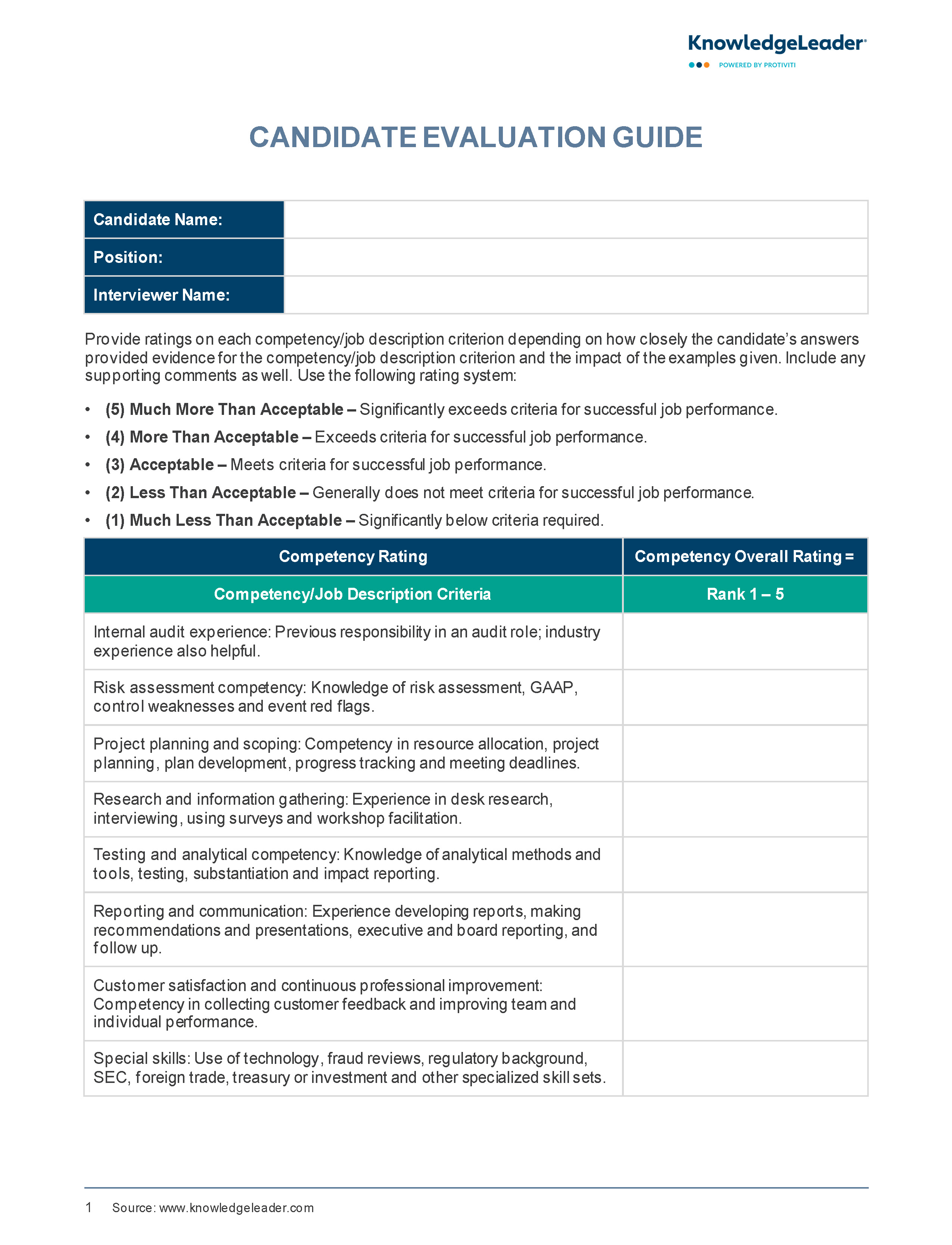 Screenshot of the first page of Candidate Evaluation Guide