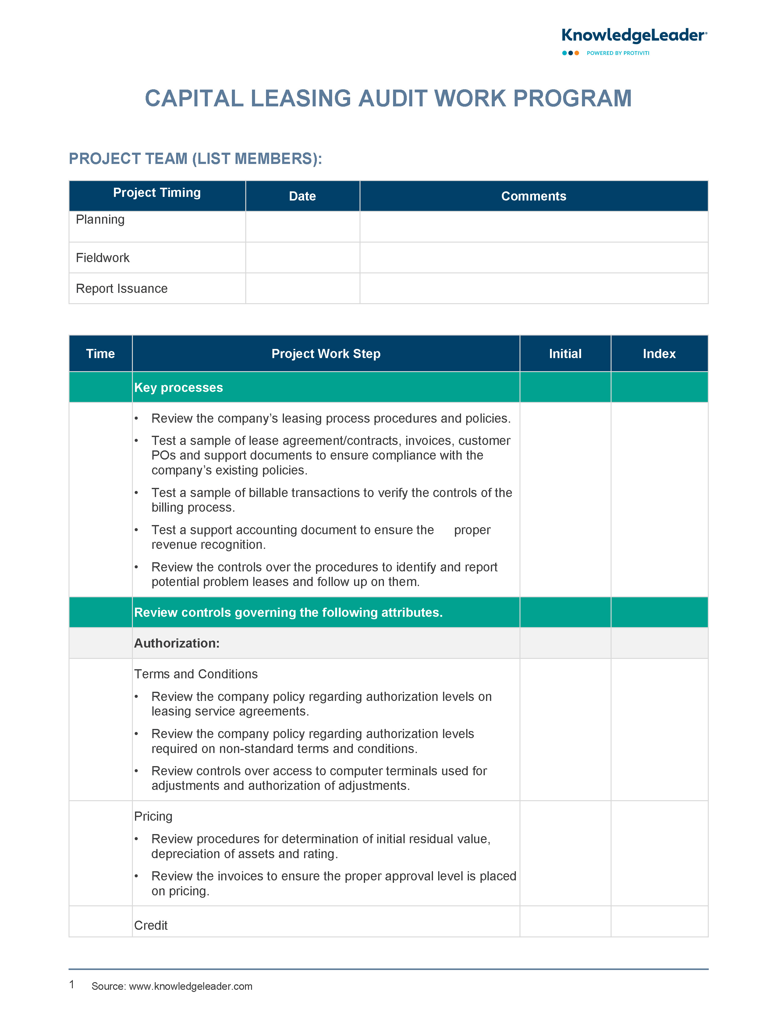 Screenshot of the first page of Capital Leasing Audit Work Program