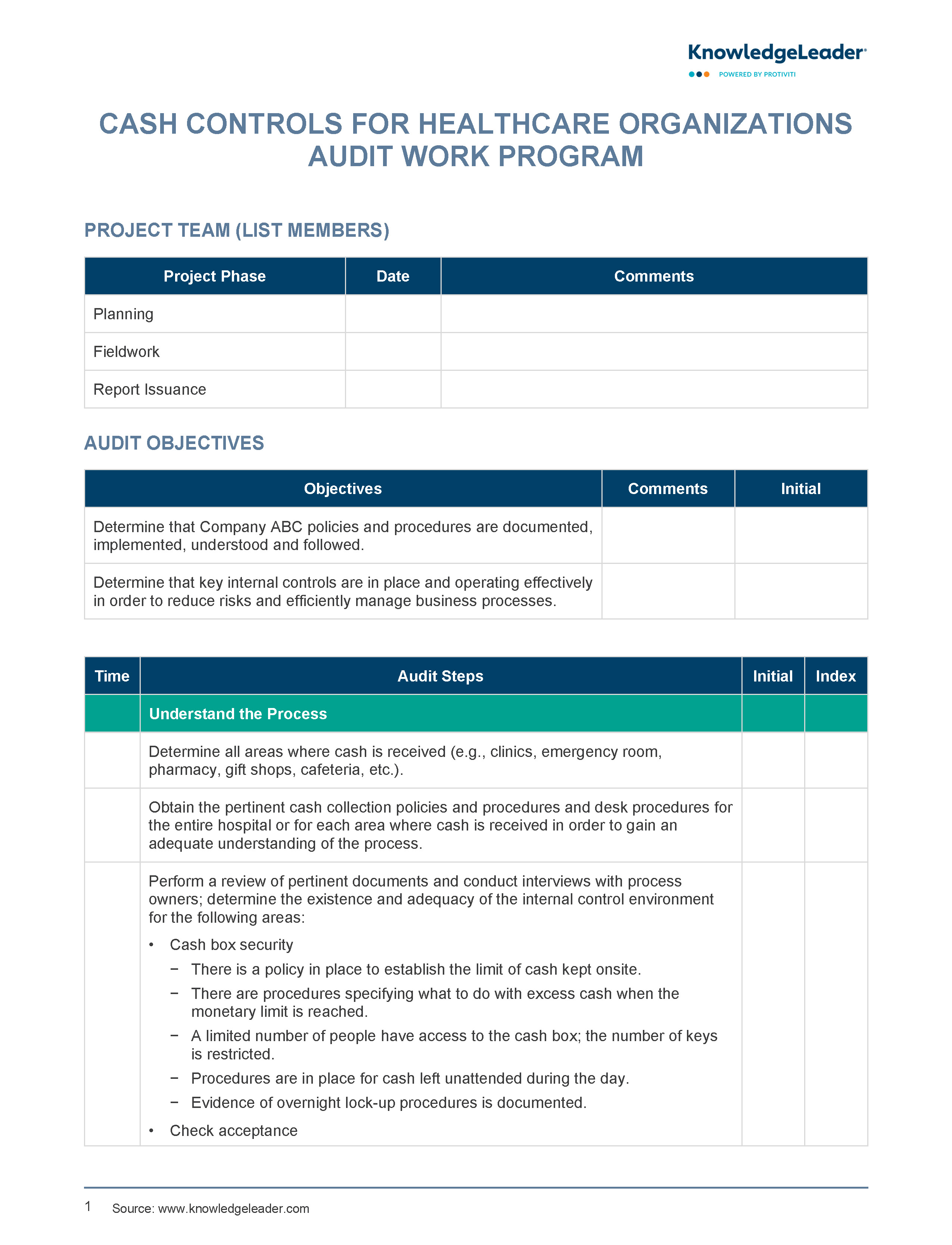 screenshot of the first page of Cash Controls Audit Work Program: Healthcare Organizations