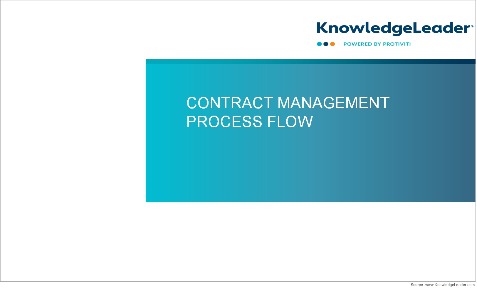 screenshot of the first page of Contract Management Process Flow