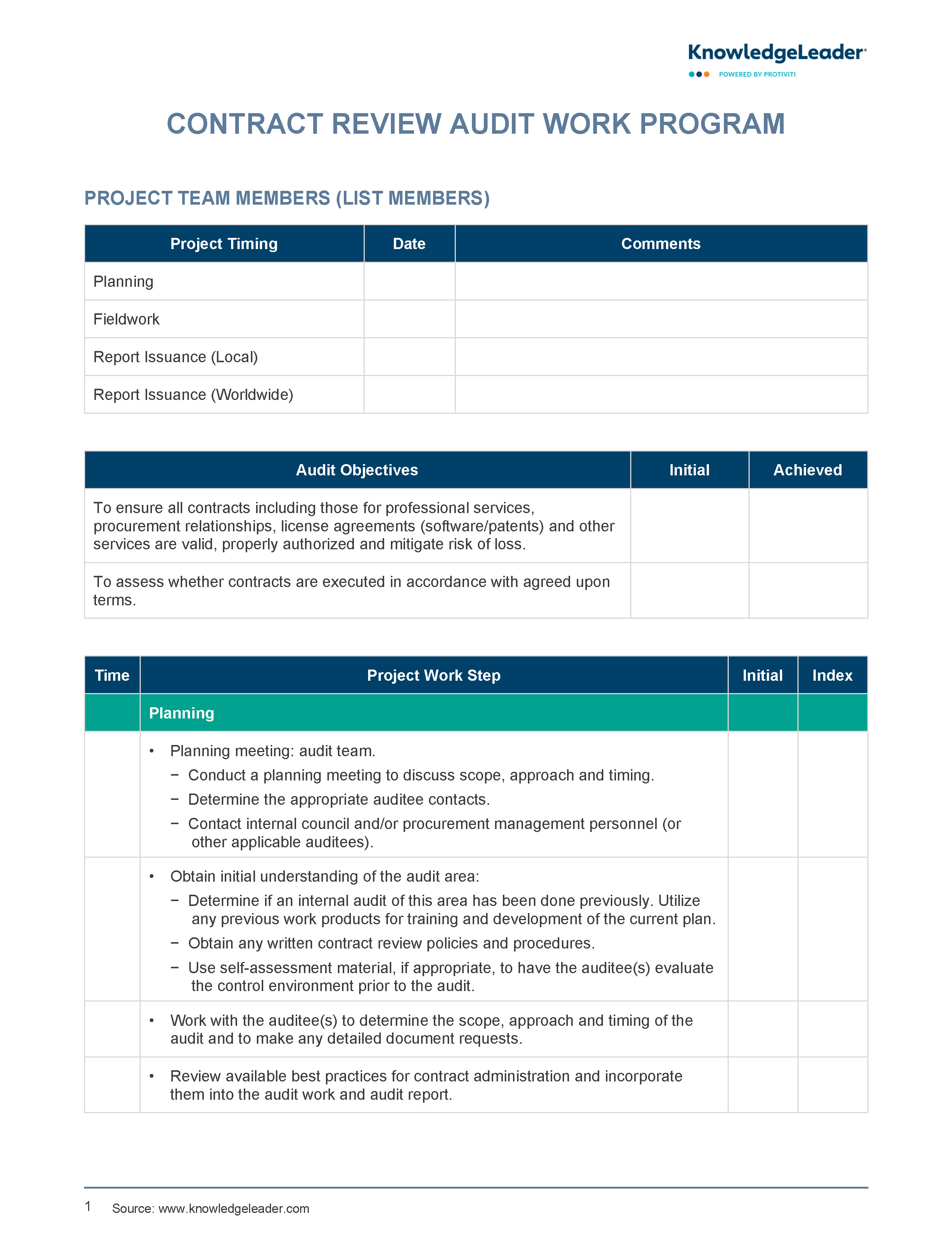 screenshot of the first page of Contract Review Audit Work Program