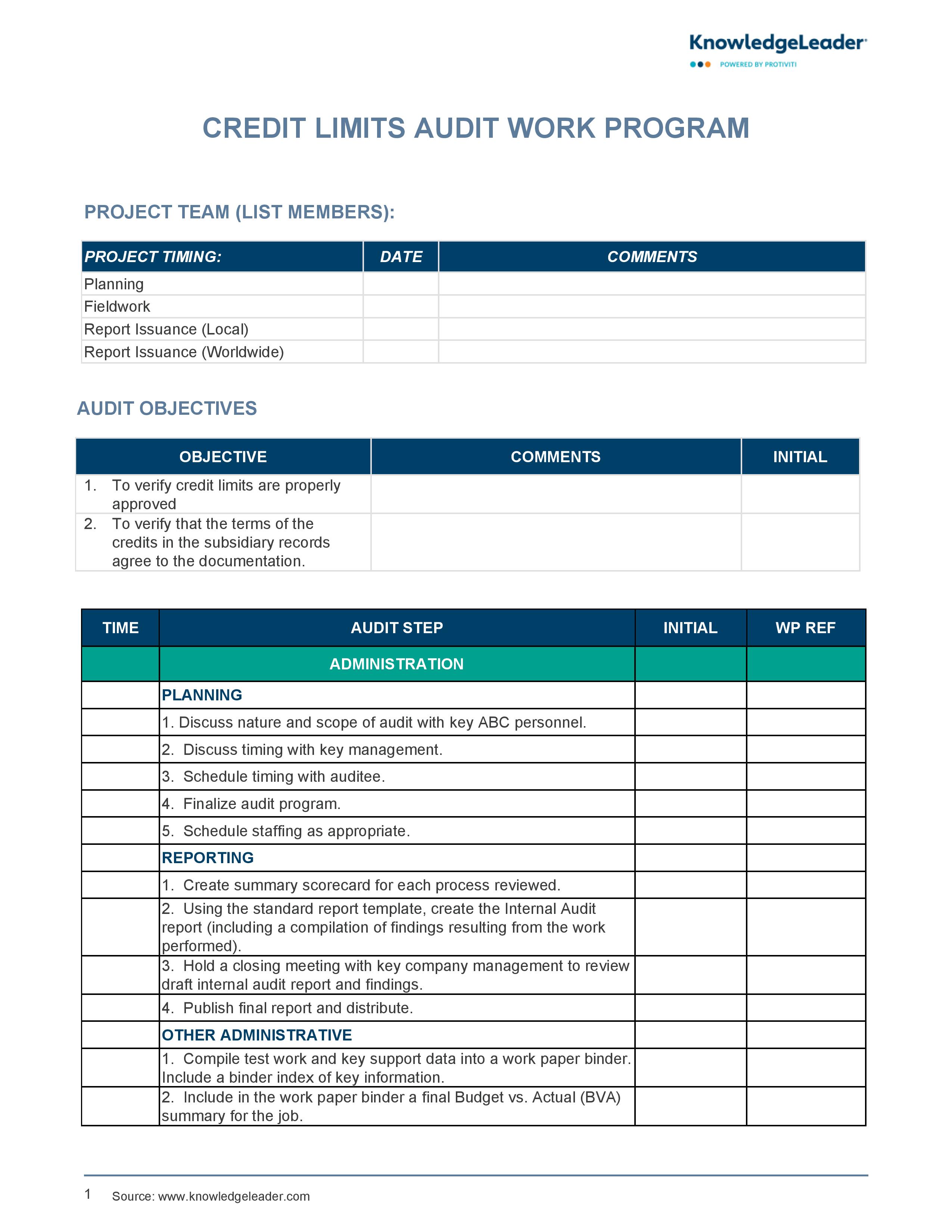 screenshot of the first page of Credit Limits Audit Work Program