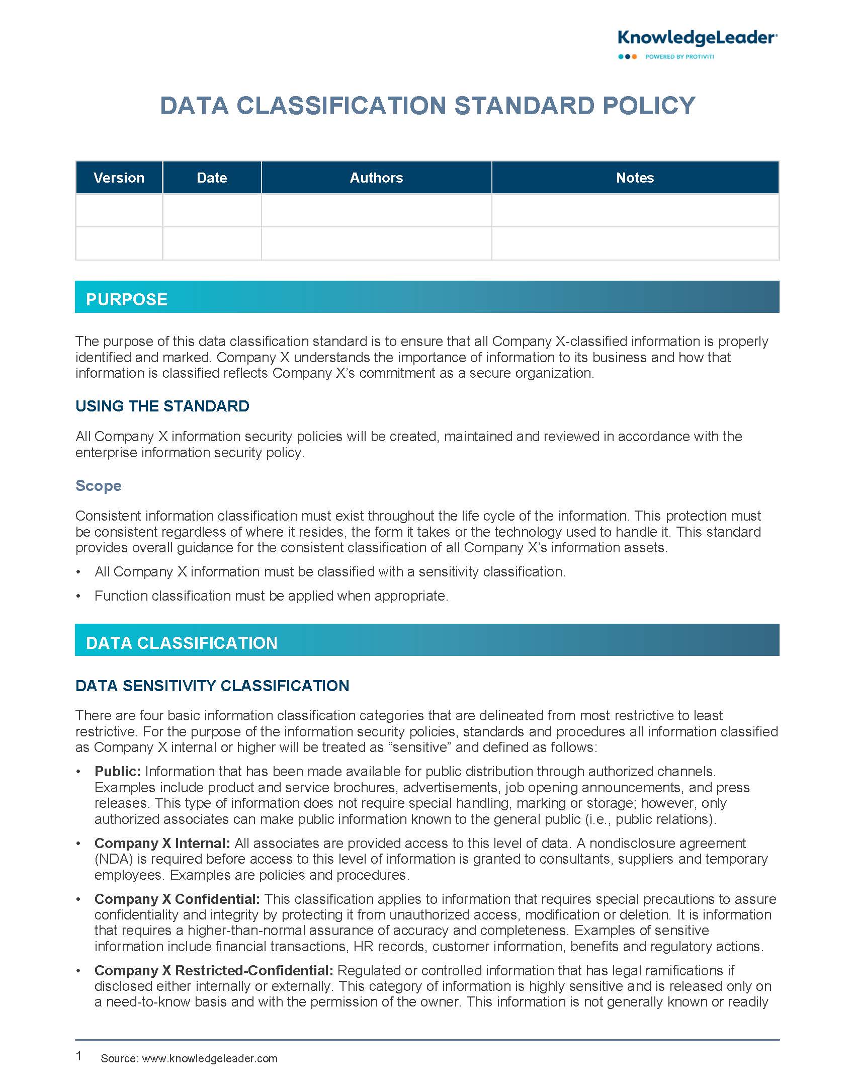 Screenshot of the first page of Data Classification Standard Policy