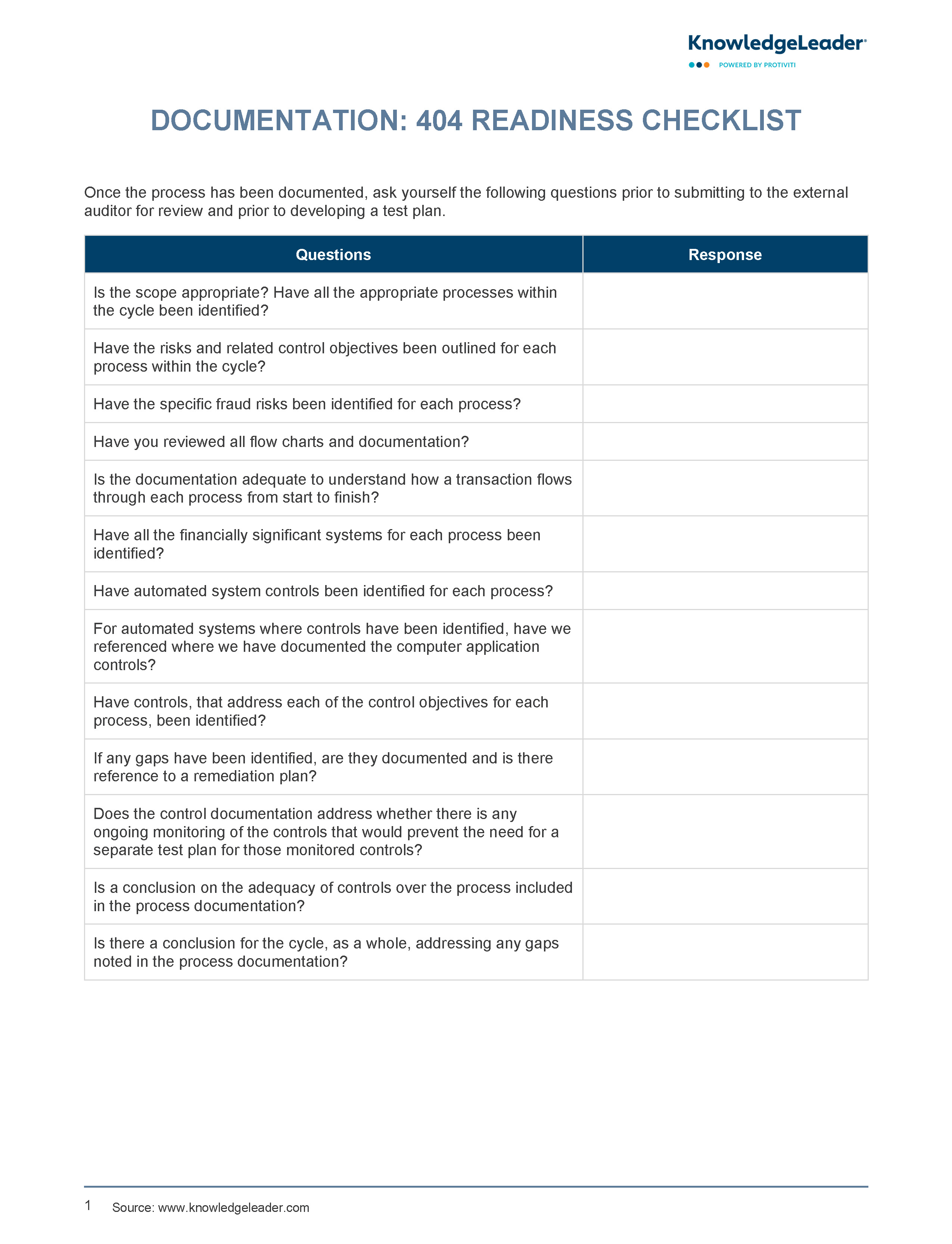 Screenshot of the first page of Documentation - 404 Readiness Checklist