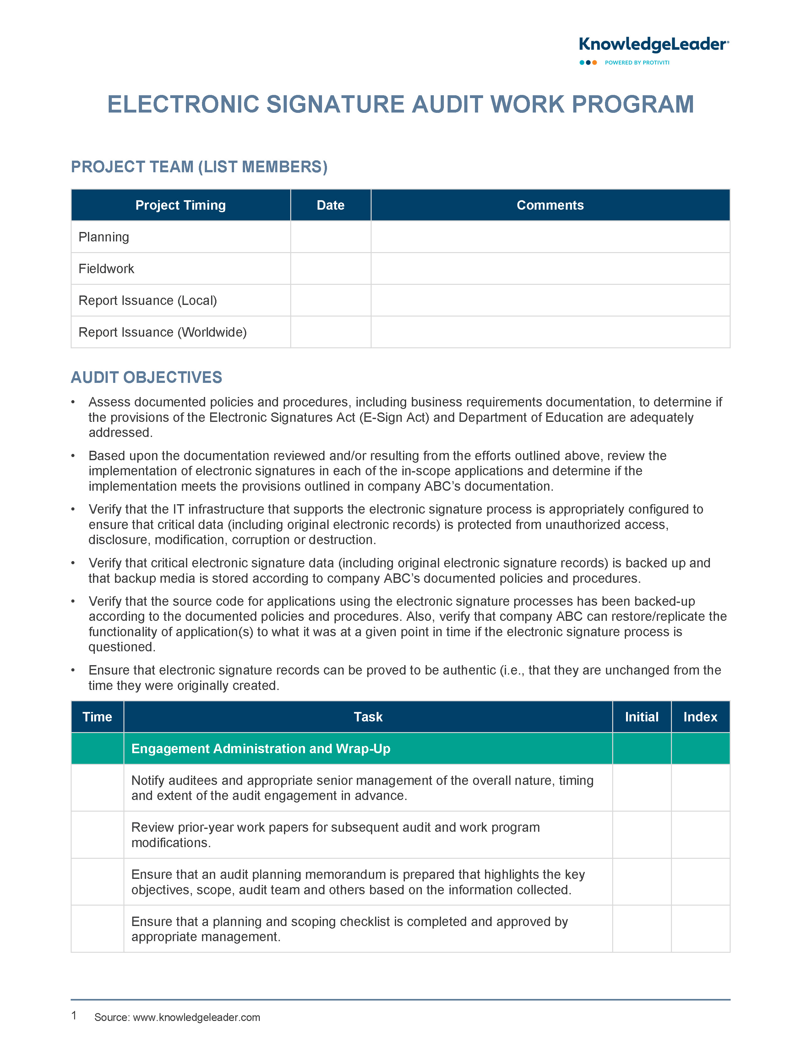 Screenshot of the first page of Electronic Signature (E-Sign) Audit Work Program