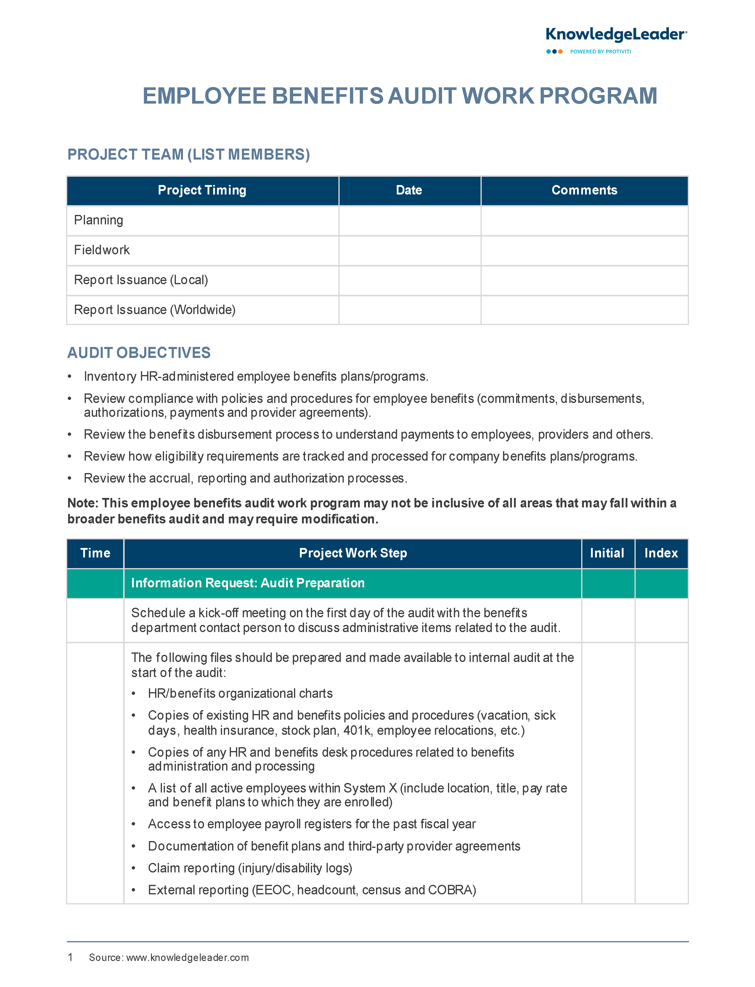 Screenshot of the first page of Employee Benefits Audit Work Program