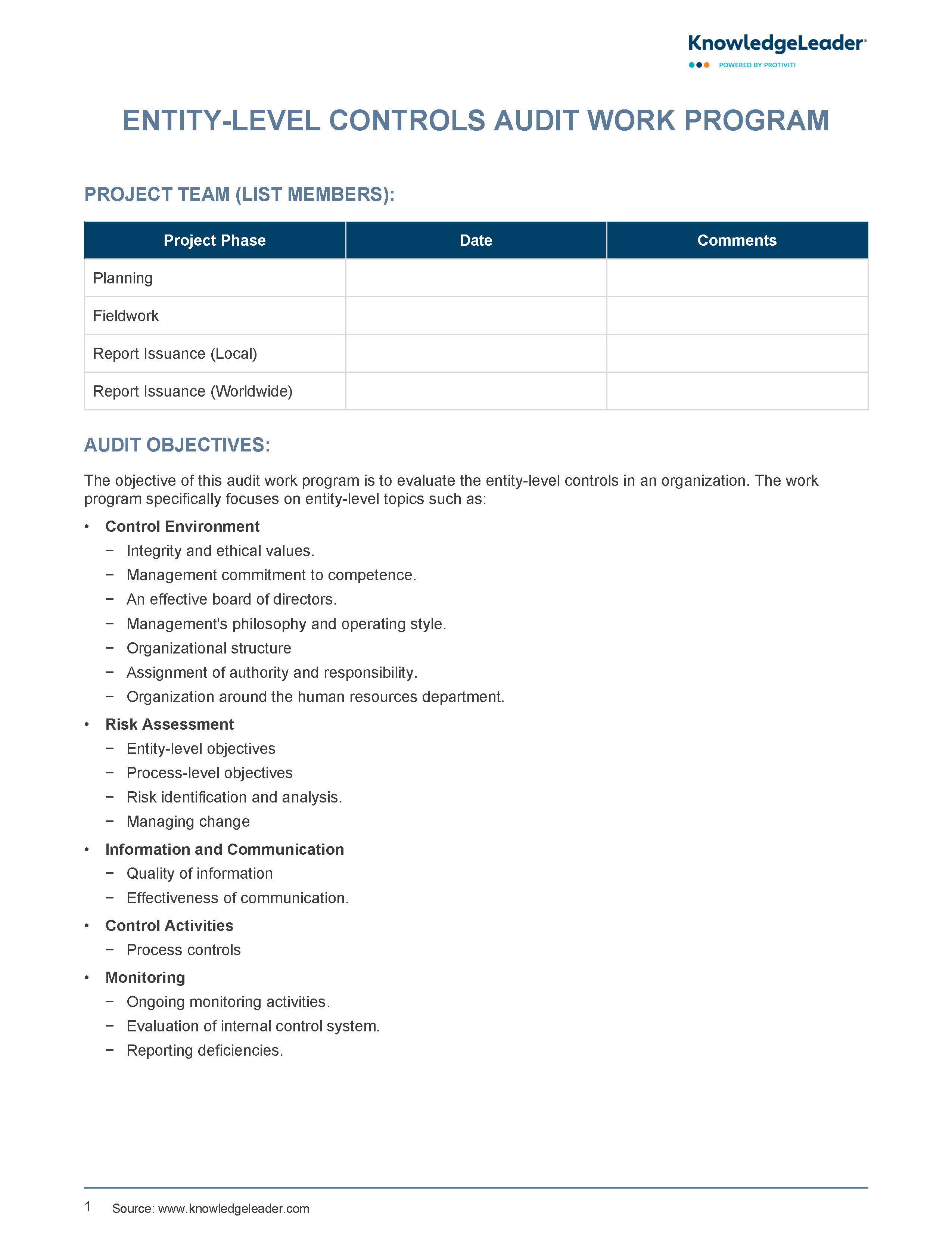 Screenshot of the first page of Entity-Level Controls Audit Work Program