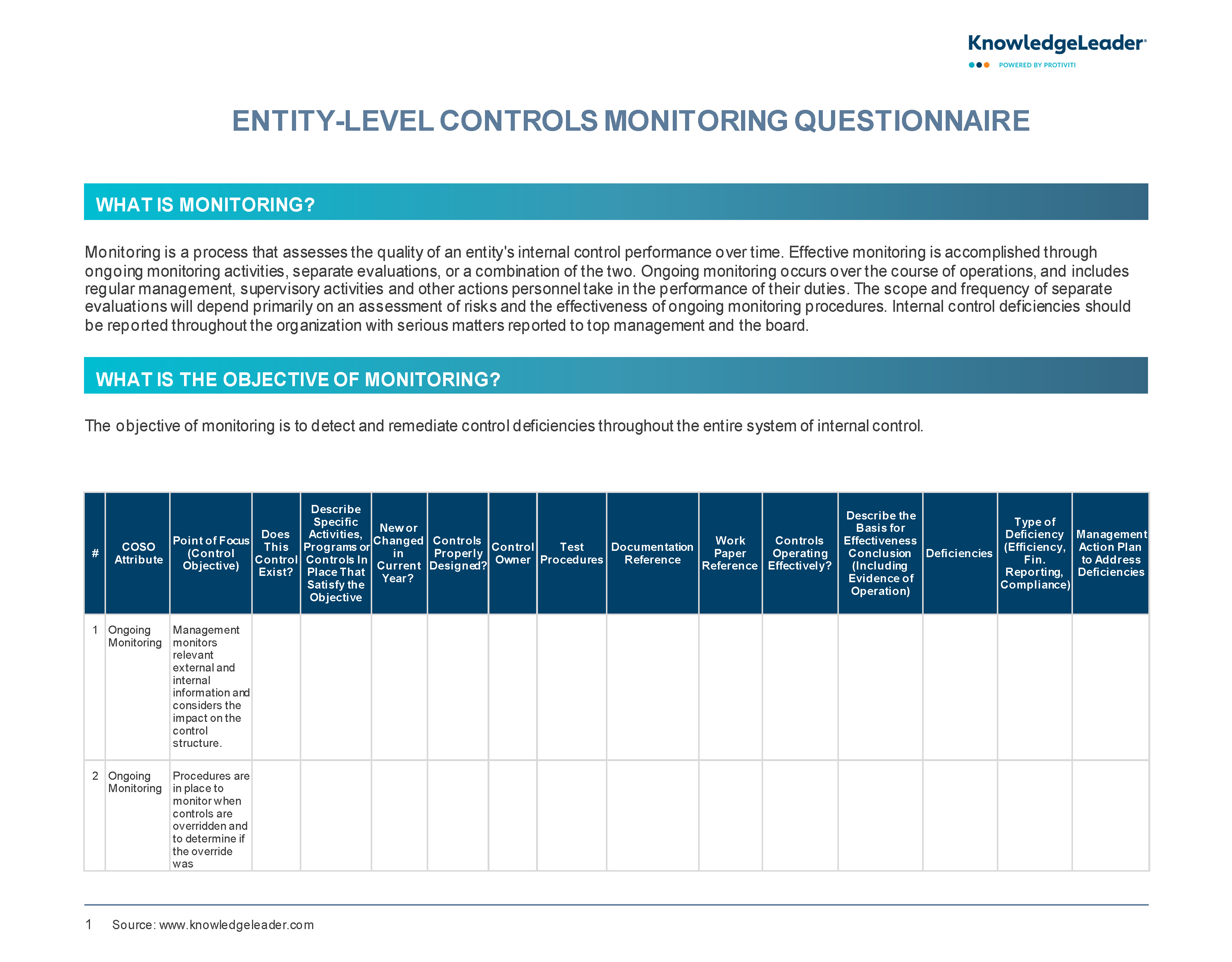 Screenshot of the first page of Entity-Level Controls Monitoring Questionnaire
