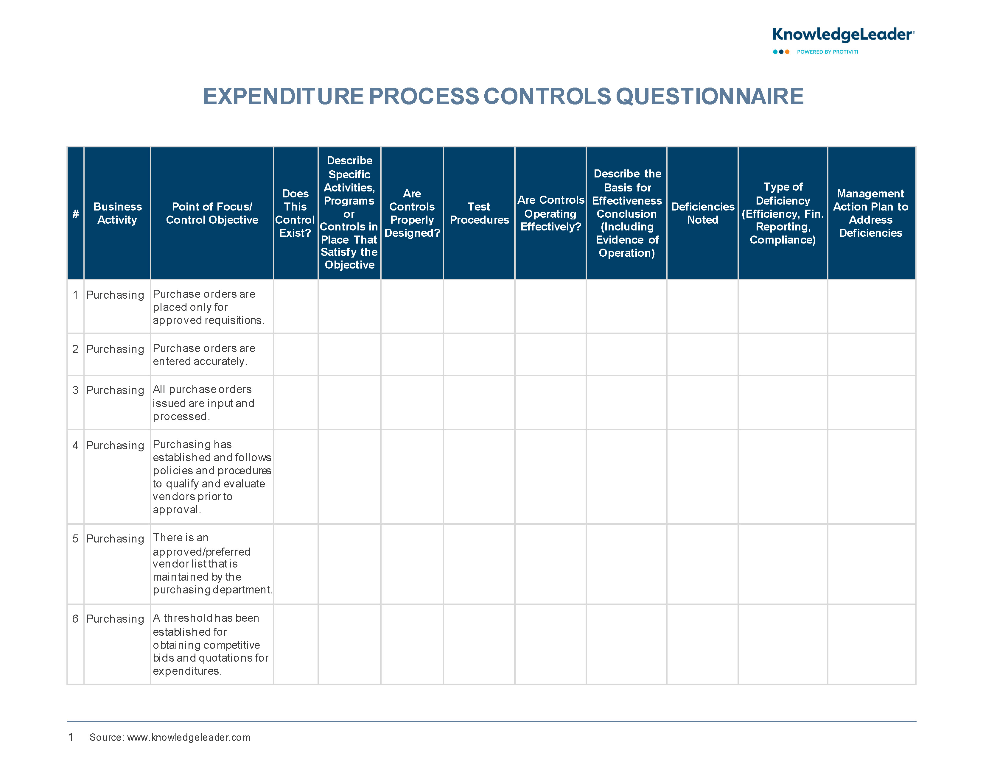 Screenshot of the first page of Expenditure Process Control Questionnaire
