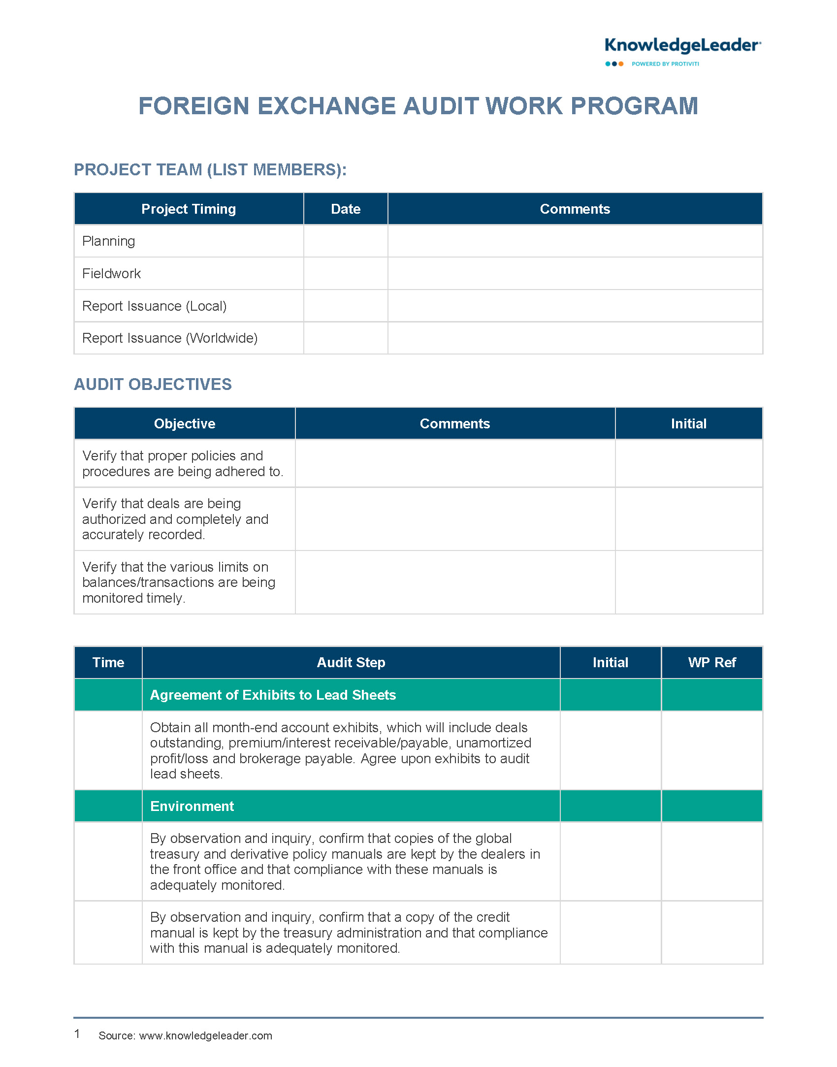 Screenshot of the first page of Foreign Exchange Audit Work Program