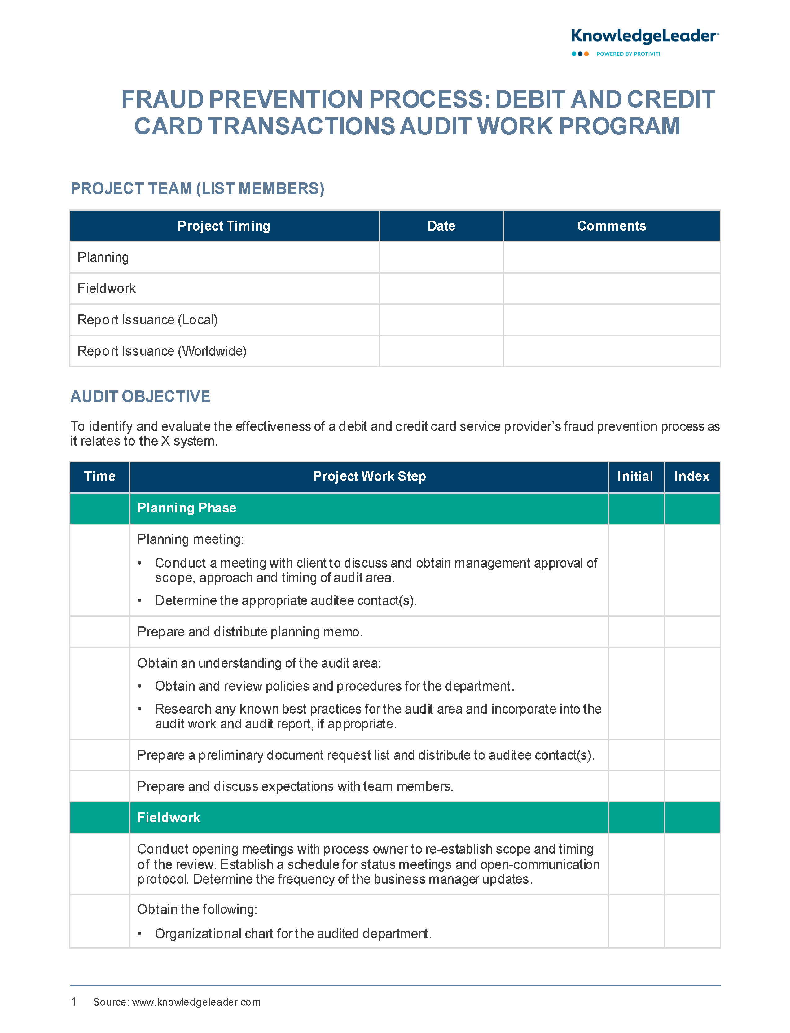 Screenshot of the first page of Fraud Prevention Process – Debit and Credit Card Transactions – Audit Work Program