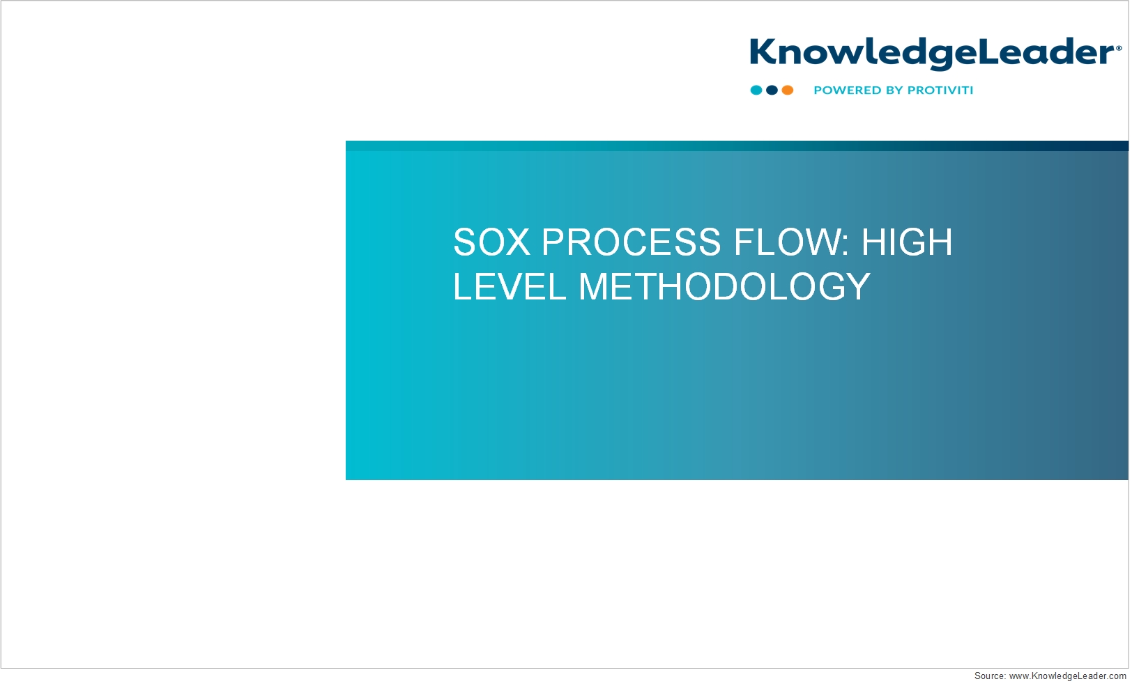 Screenshot of the first page of High Level SOX Methodology Process Flow