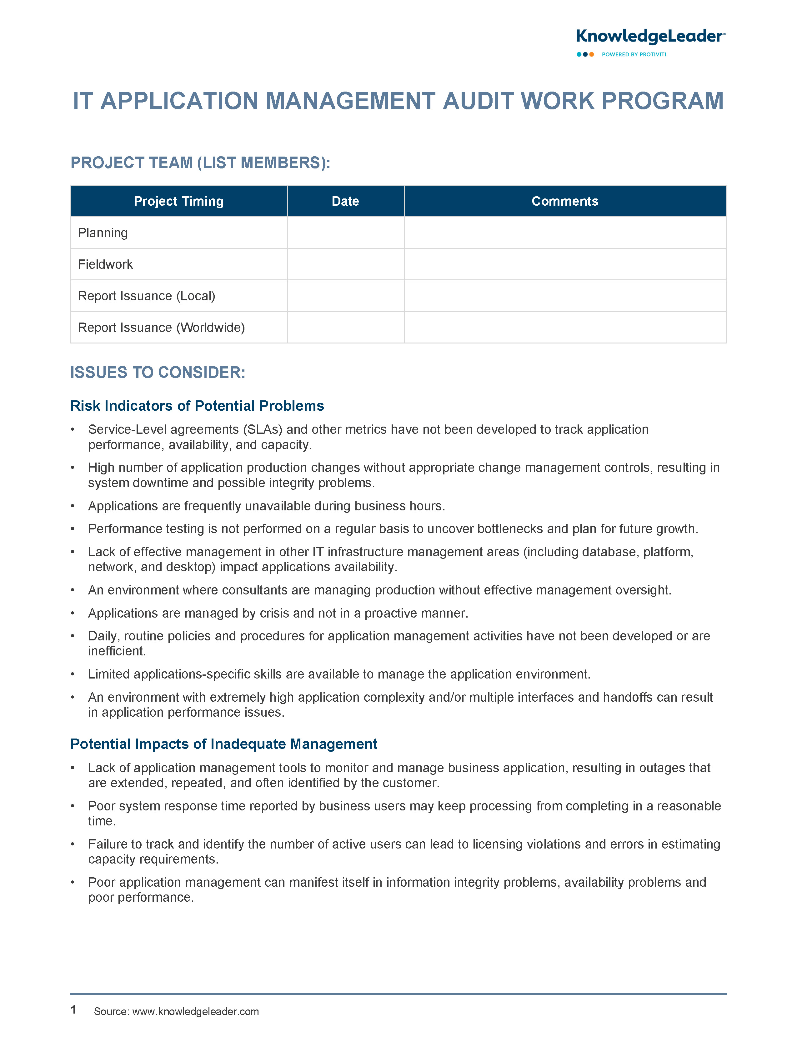Screenshot of the first page of IT Application Management Audit Work Program