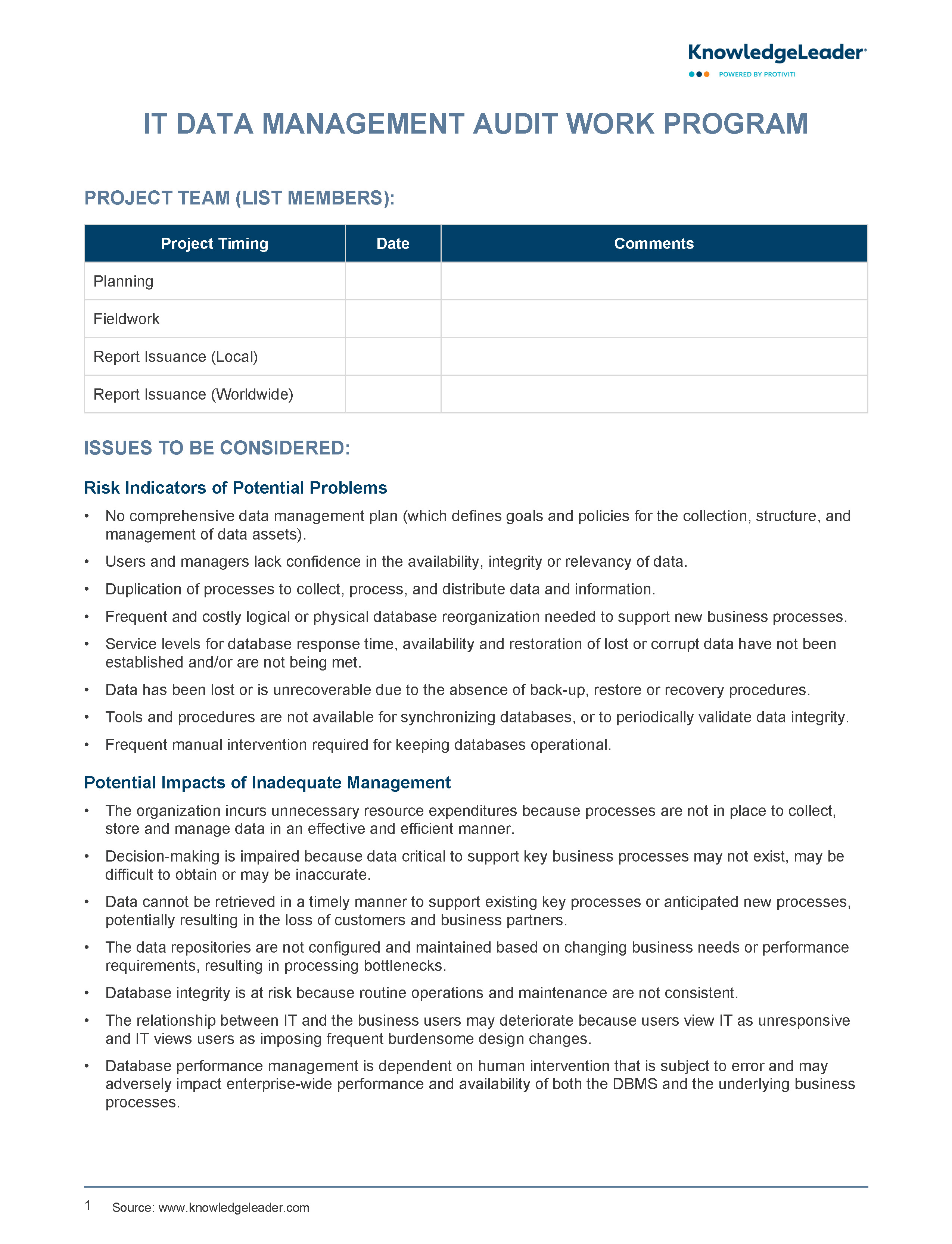 Screenshot of the first page of IT Data Management Audit Work Program