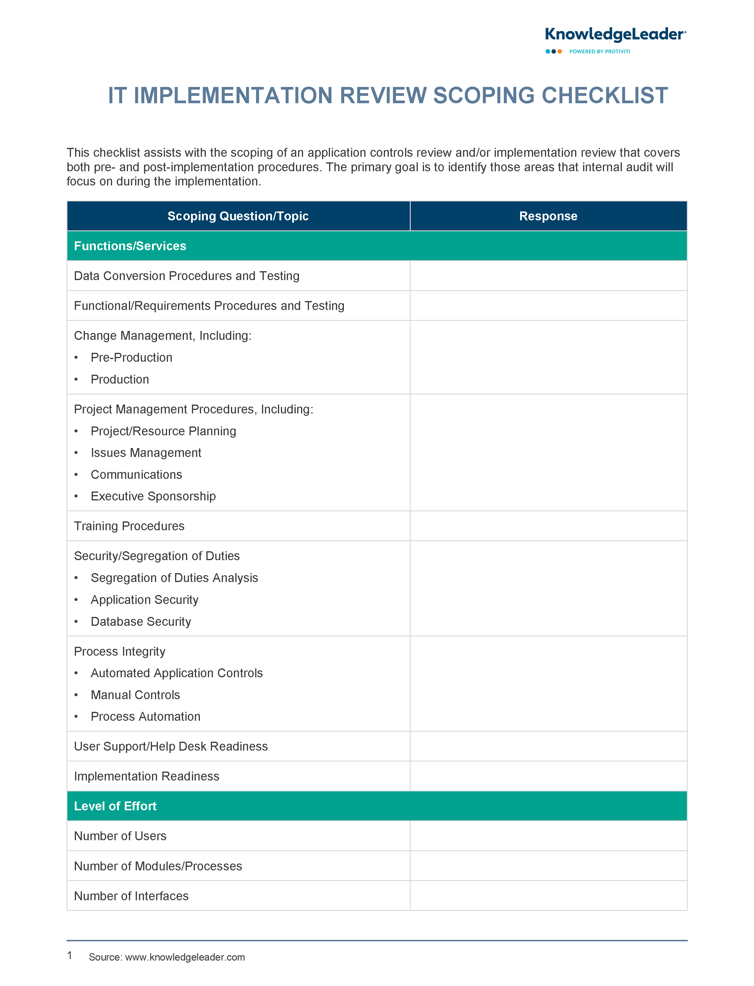Screenshot of the first page of IT Implementation Review Scoping Checklist