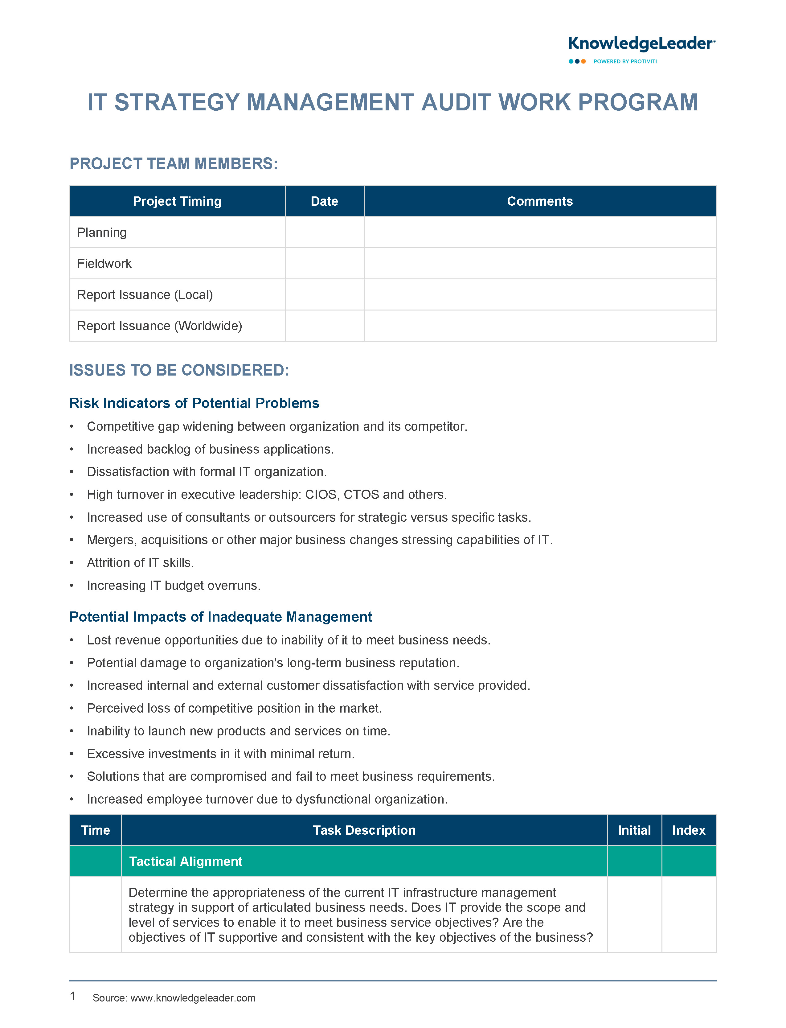 Screenshot of the first page of IT Strategy Management Work Program