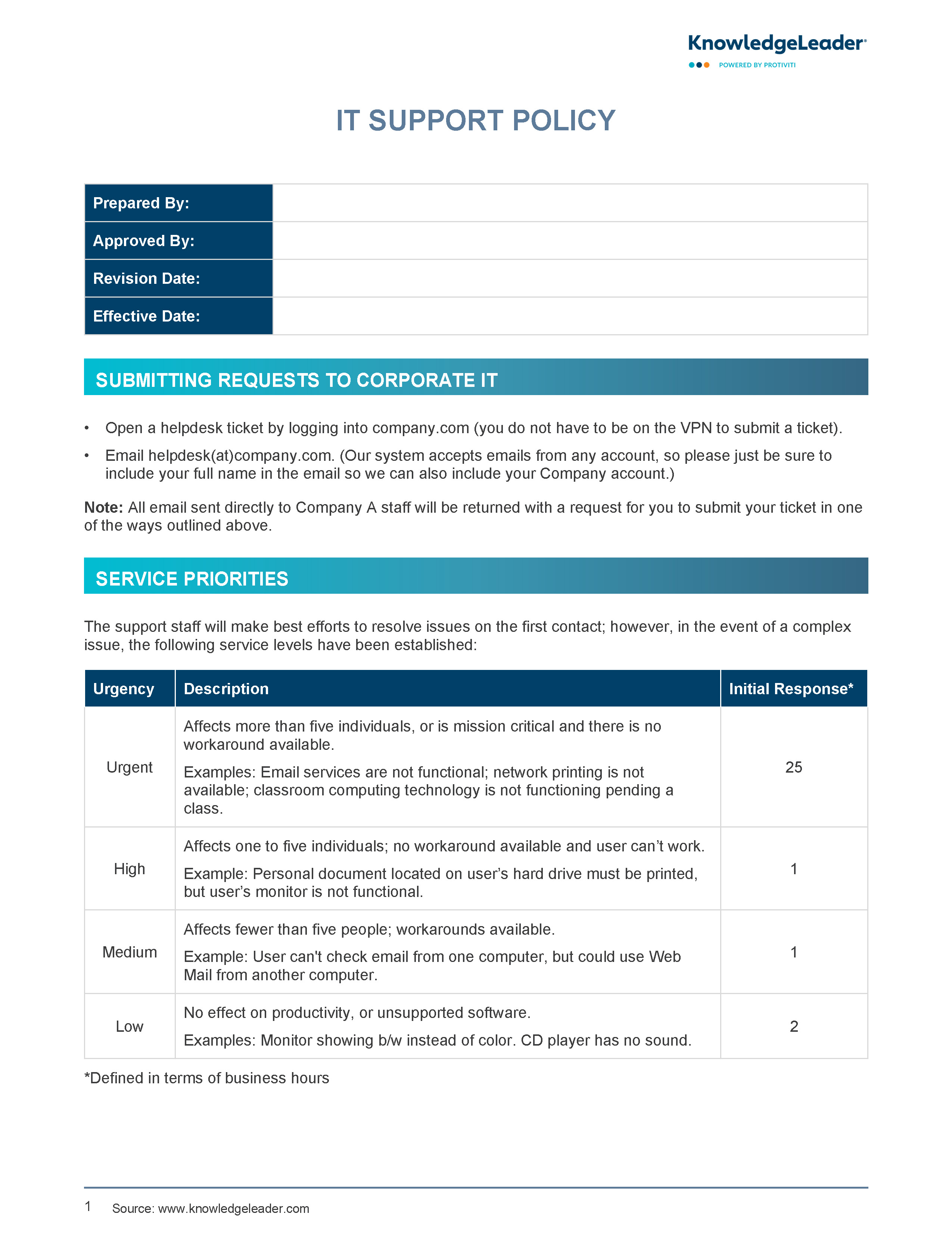 Screenshot of the first page of IT Support Policy