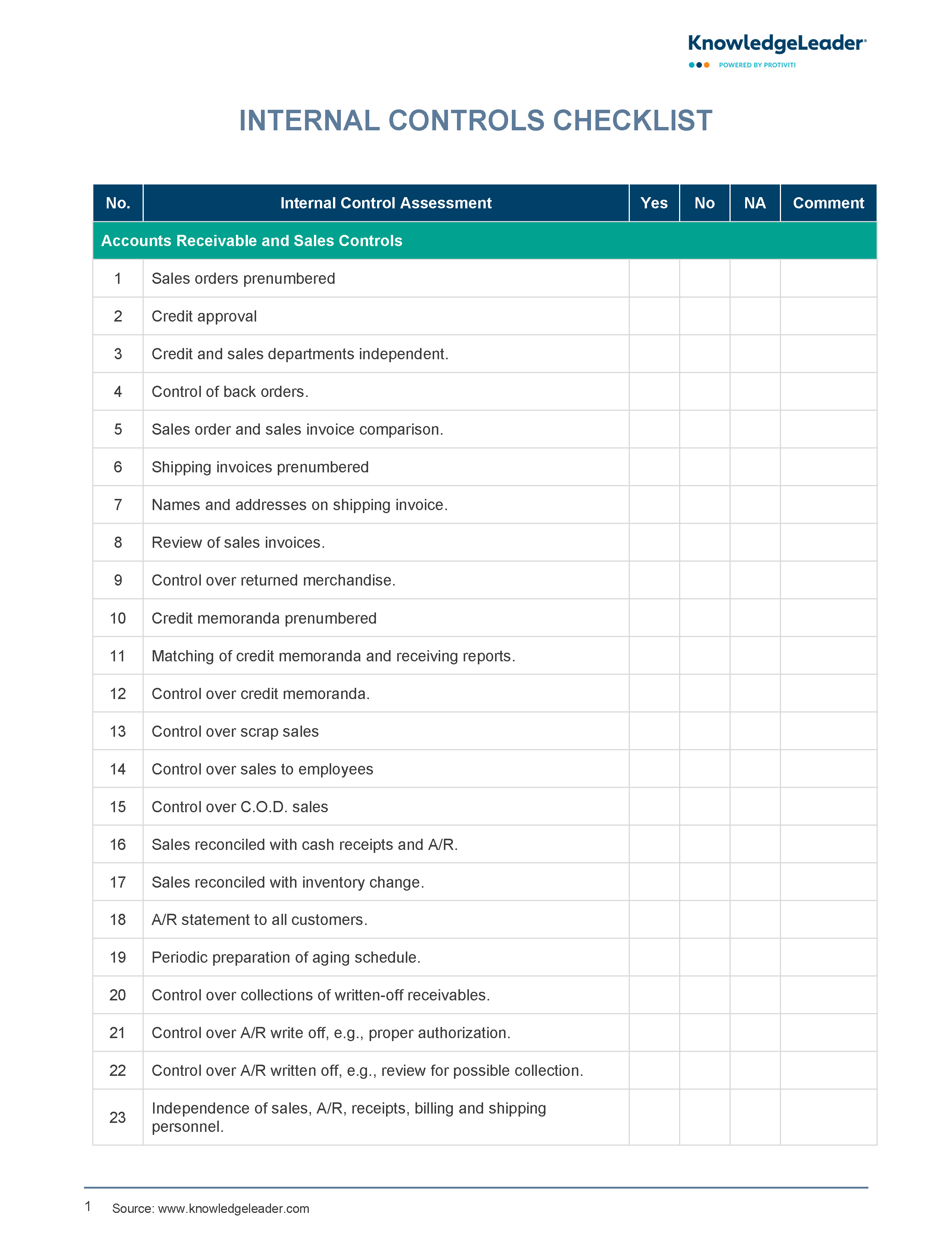 Screenshot of the first page of Internal Controls Checklist