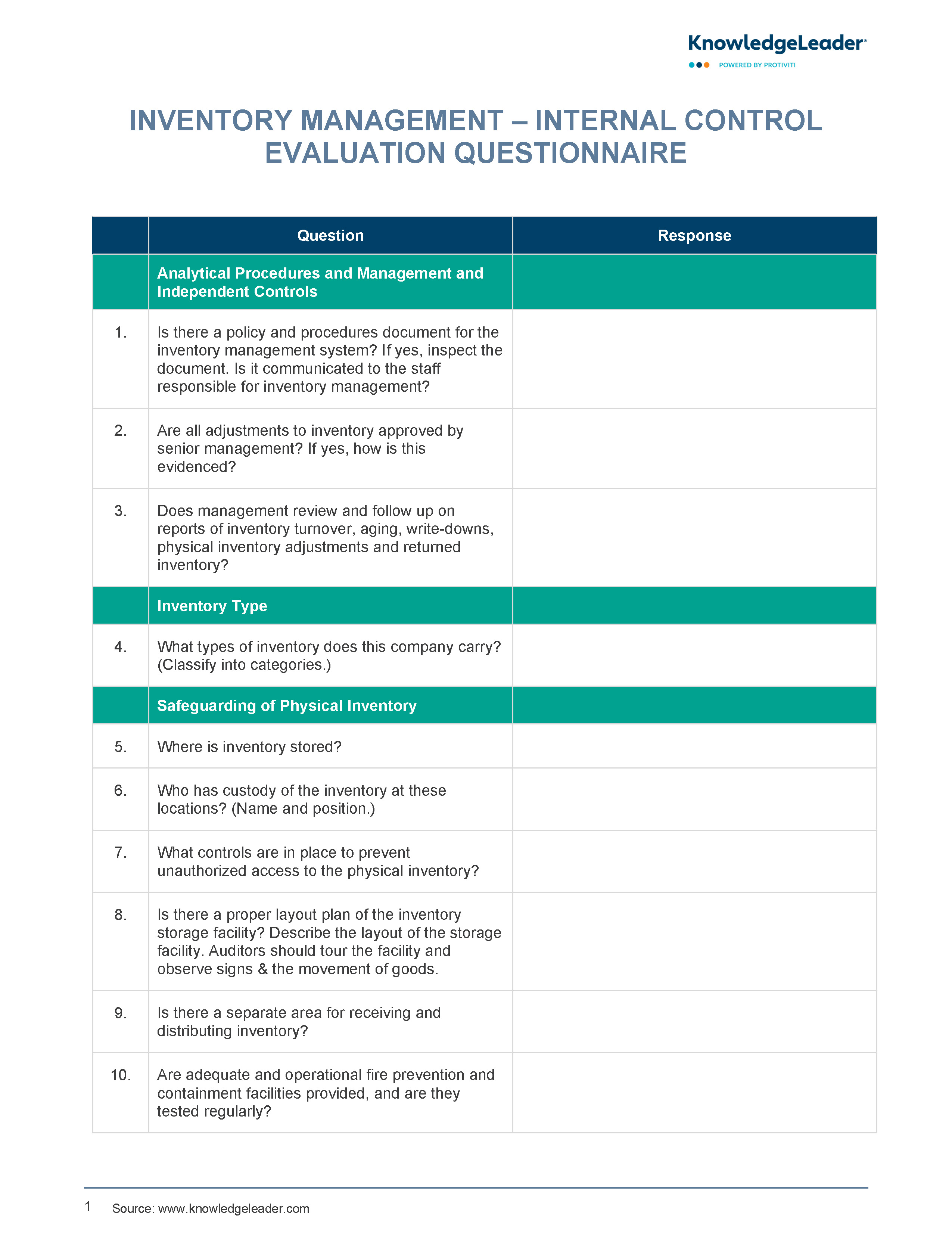 Screenshot of the first page of Inventory Management – Internal Control Questionnaire