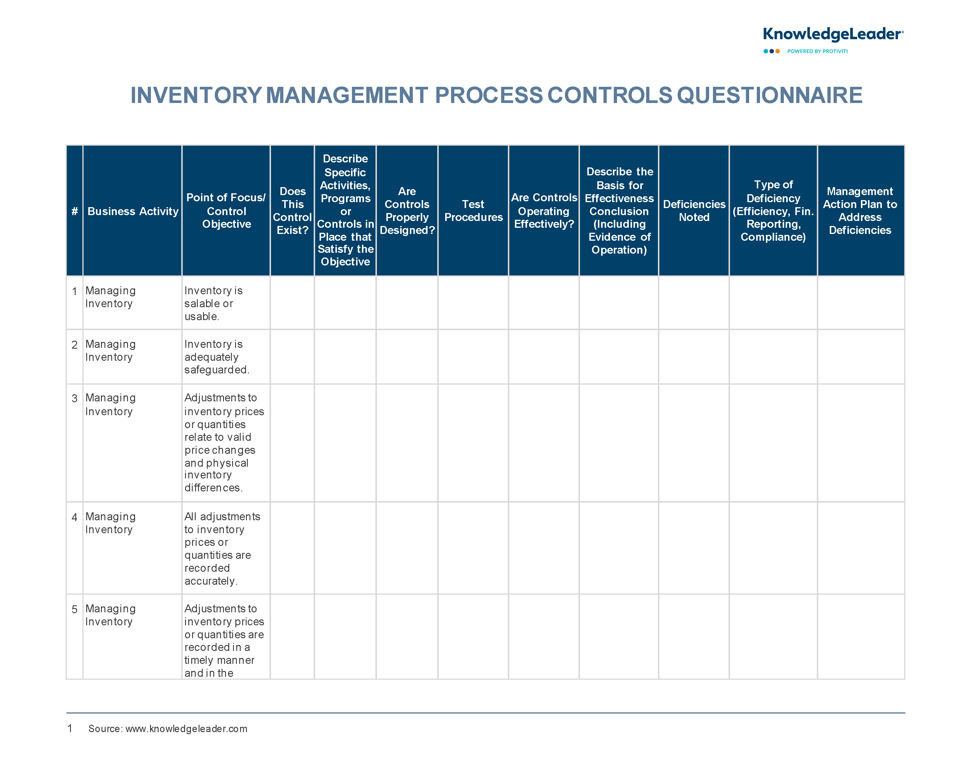 Screenshot of the first page of Inventory Management Controls Questionnaire