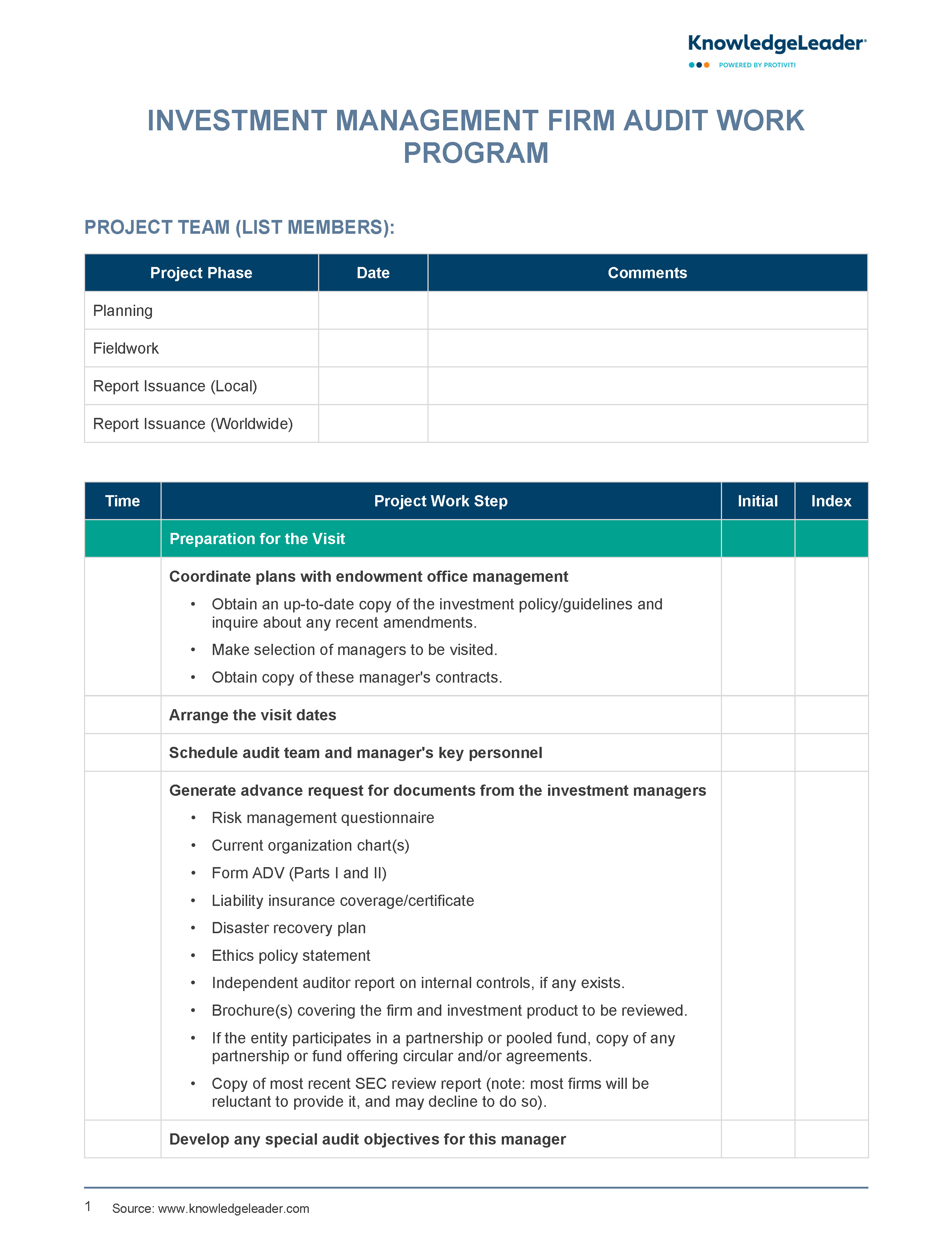 Screenshot of the first page of Investment Management Firm Audit Work Program