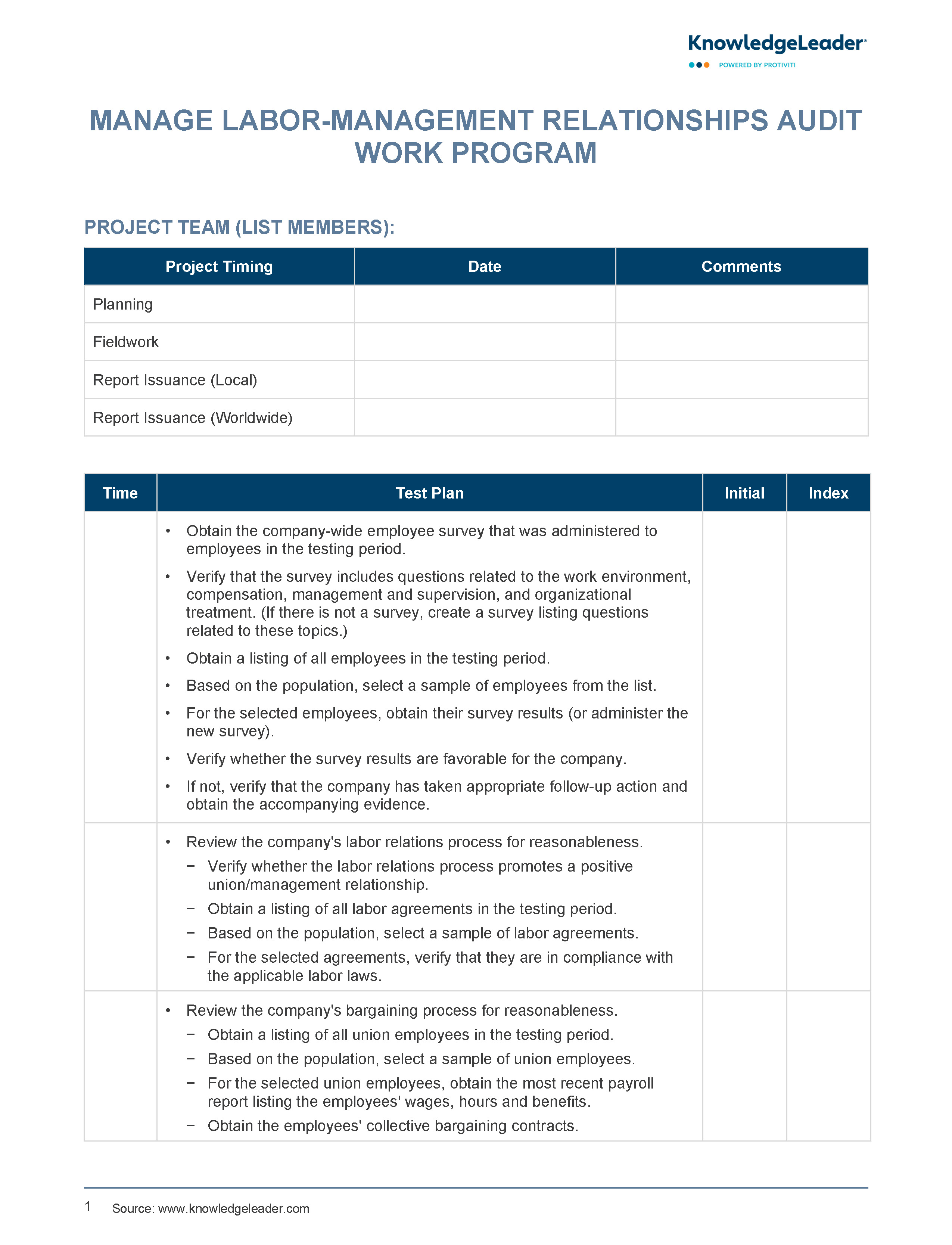 Screenshot of the first page of Manage Labor-Management Relationships Audit Work Program
