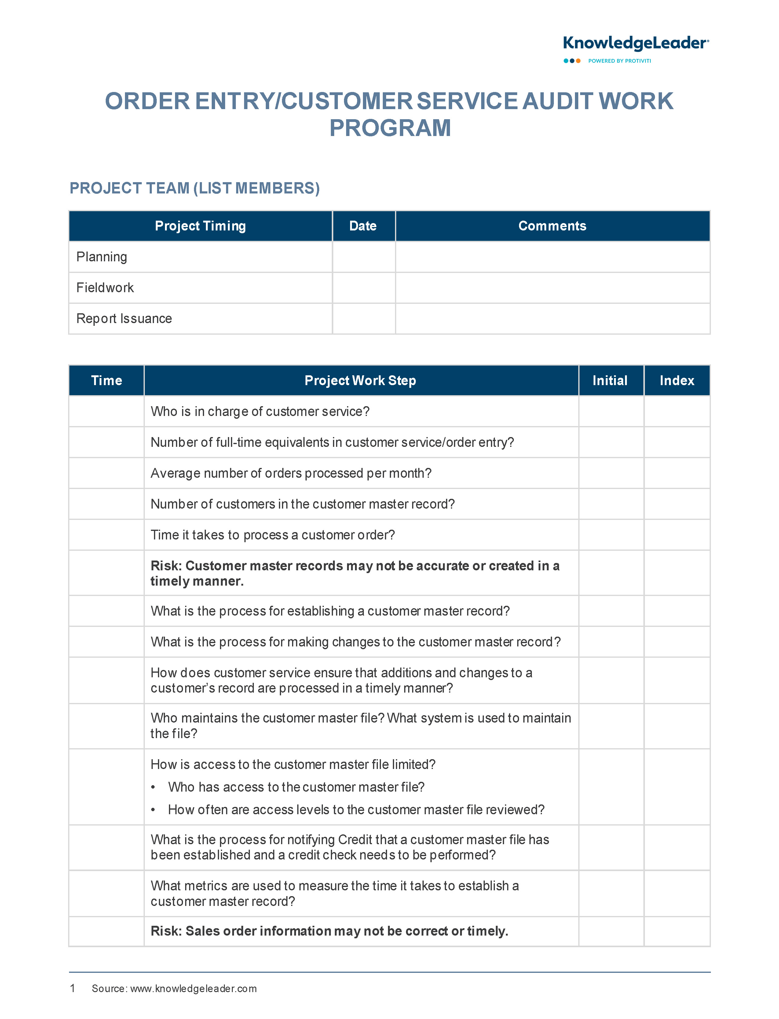 Screenshot of the first page of Order Entry Customer Service Audit Work Program