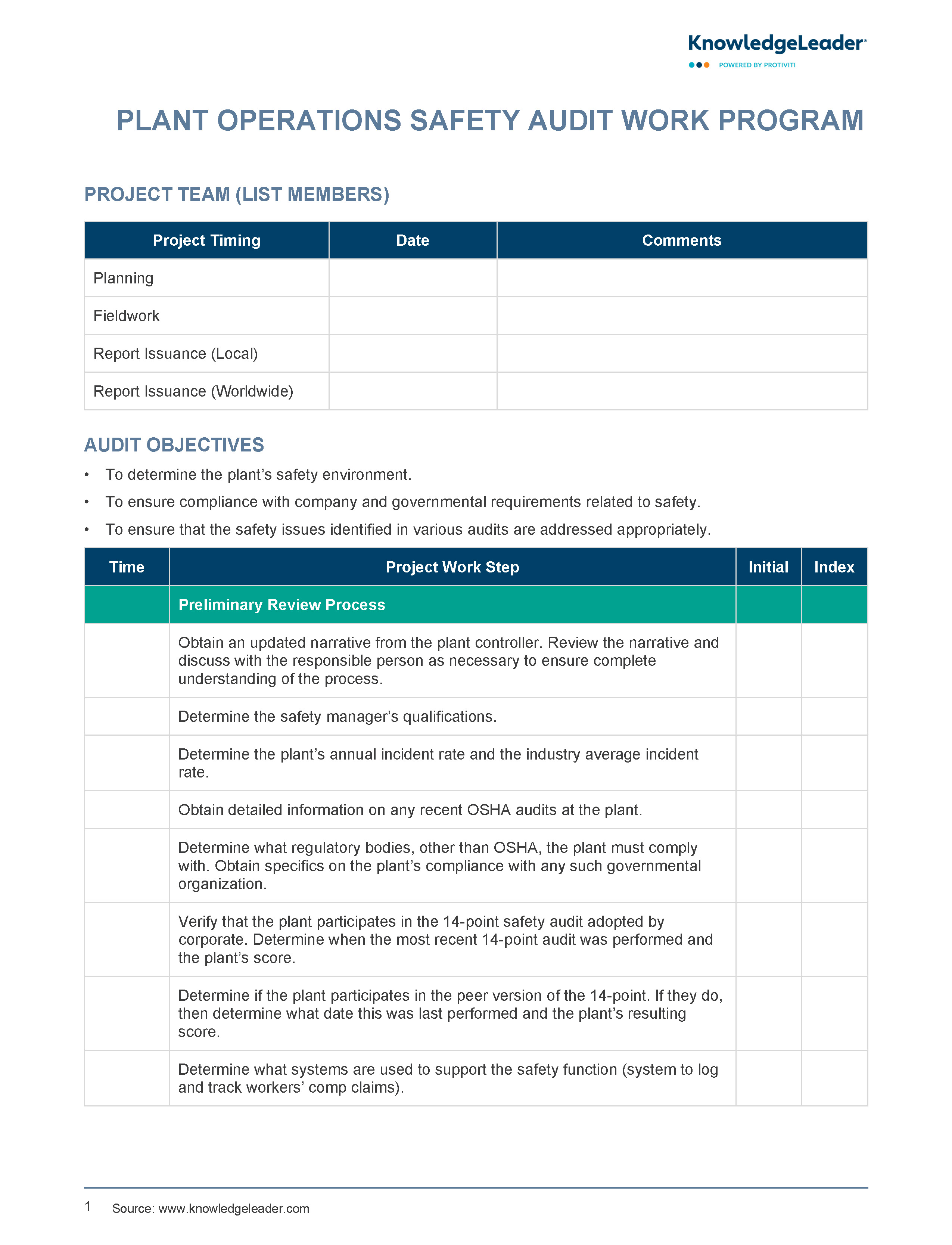 Screenshot of the first page of Plant Operations Safety Audit Work Program