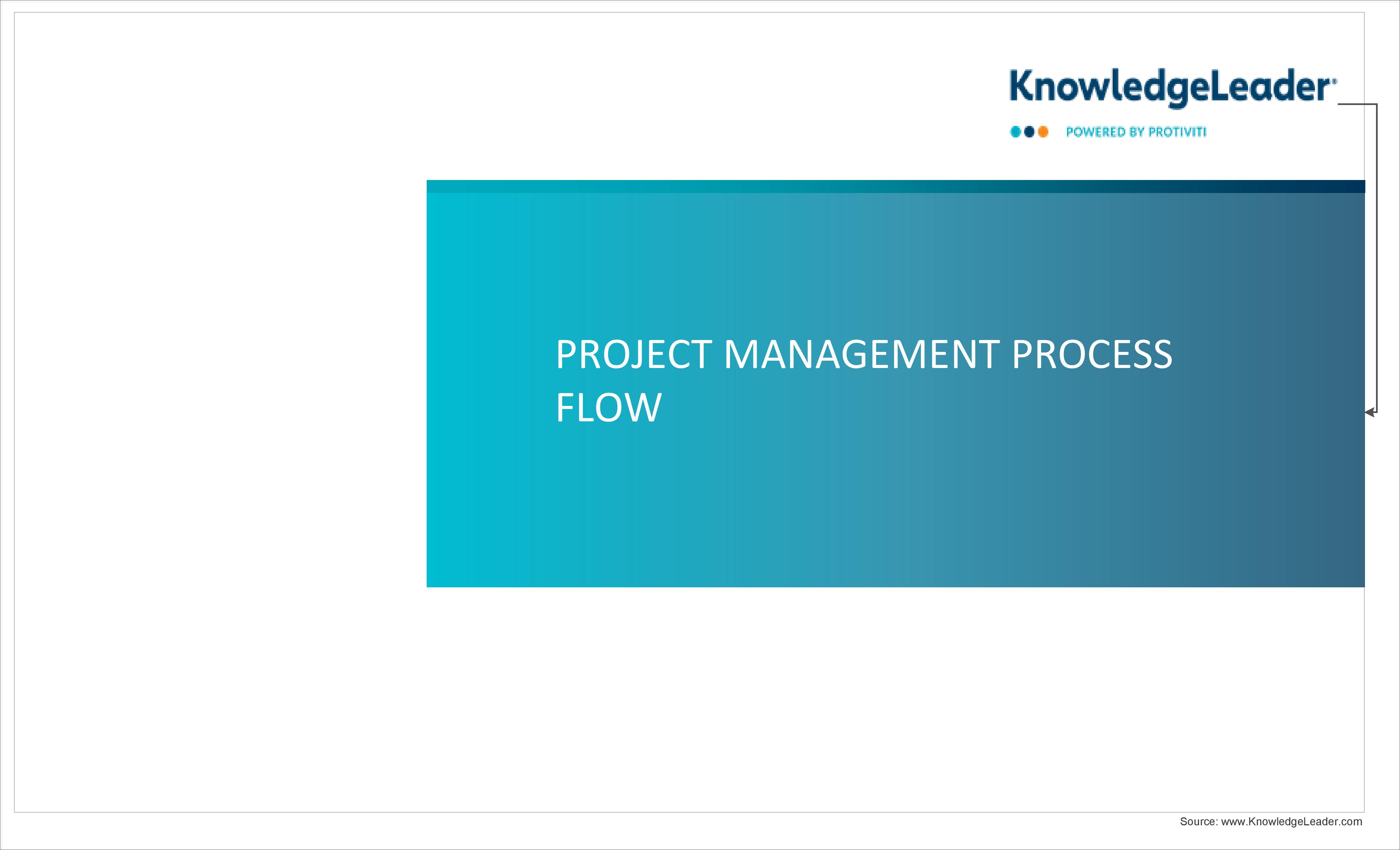 screenshot of the first page of Project Management Process: Monitoring, Scope Changes, Forecasting and Contract Closing Process Flow