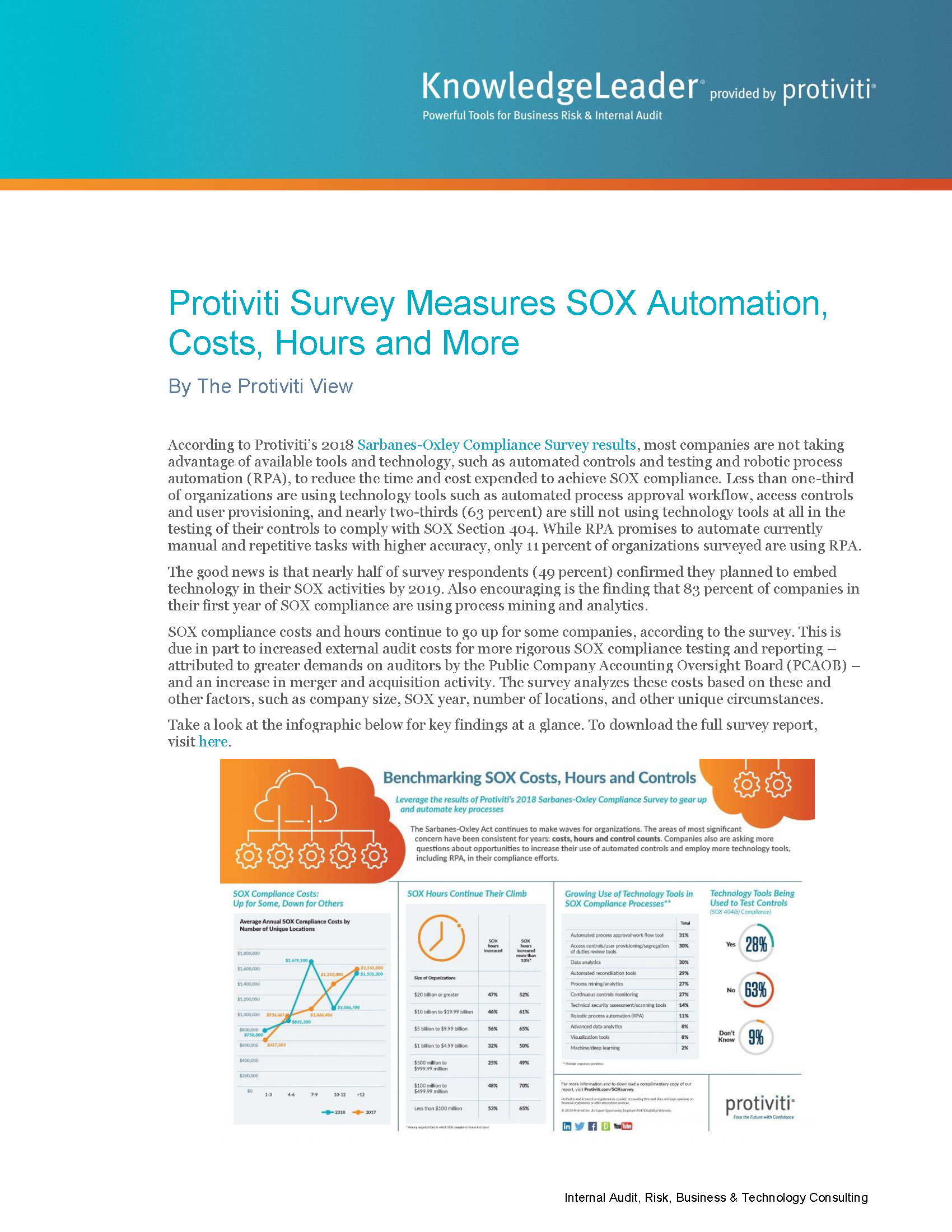 Screenshot of the first page of Protiviti Survey Measures SOX Automation, Costs, Hours and More