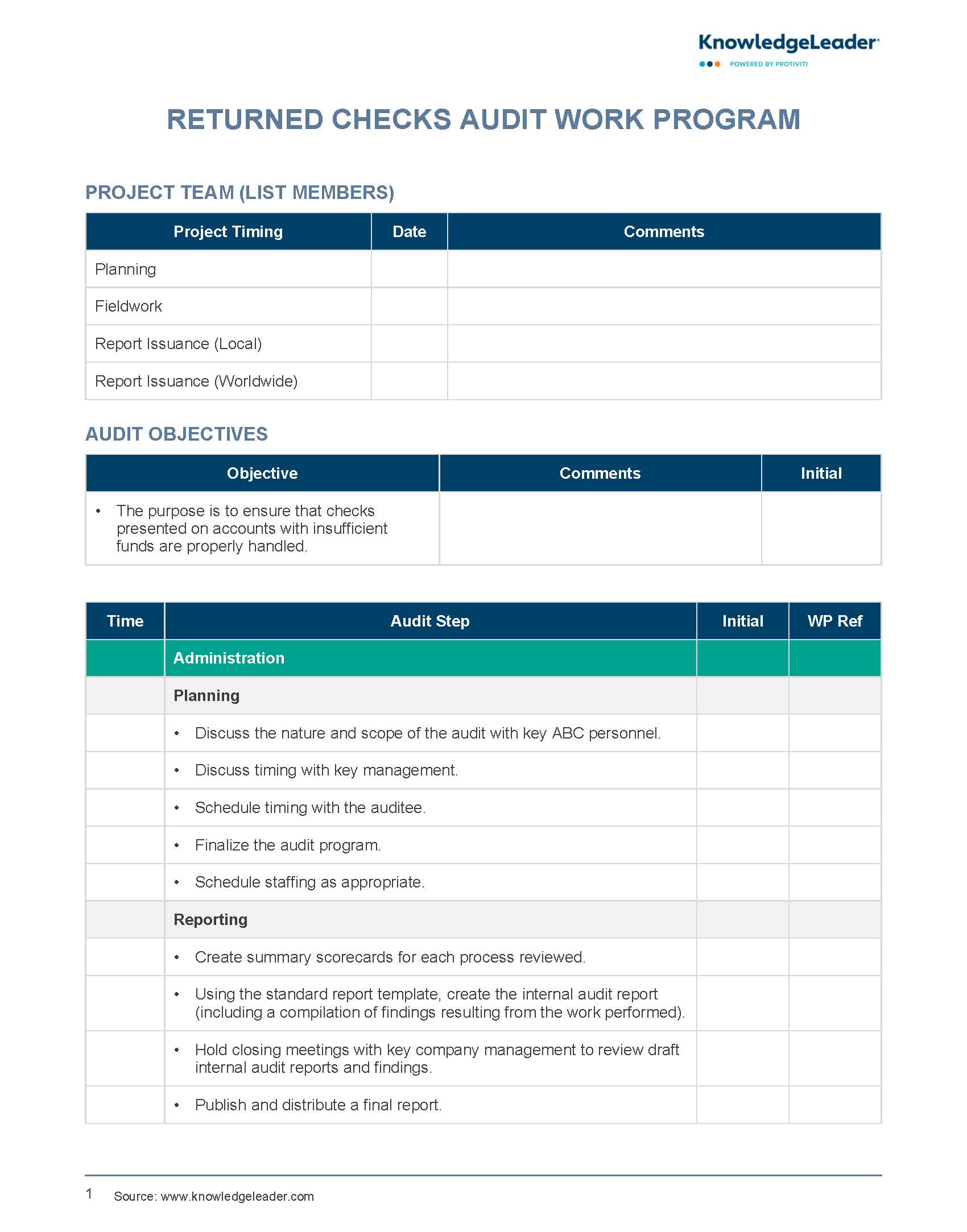 Screenshot of the first page of Returned Checks Audit Work Program