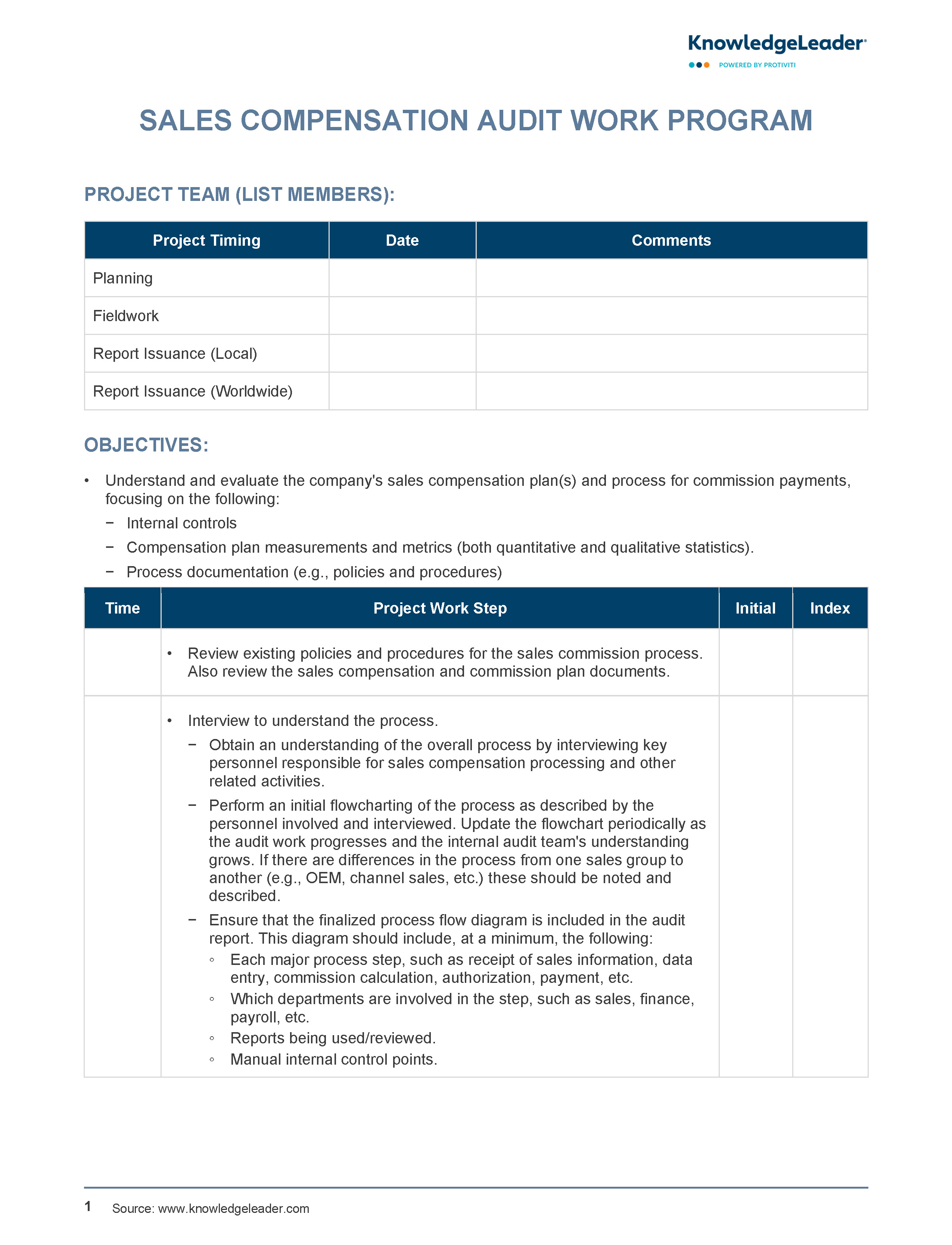 Screenshot of the first page of Sales Compensation Work Program