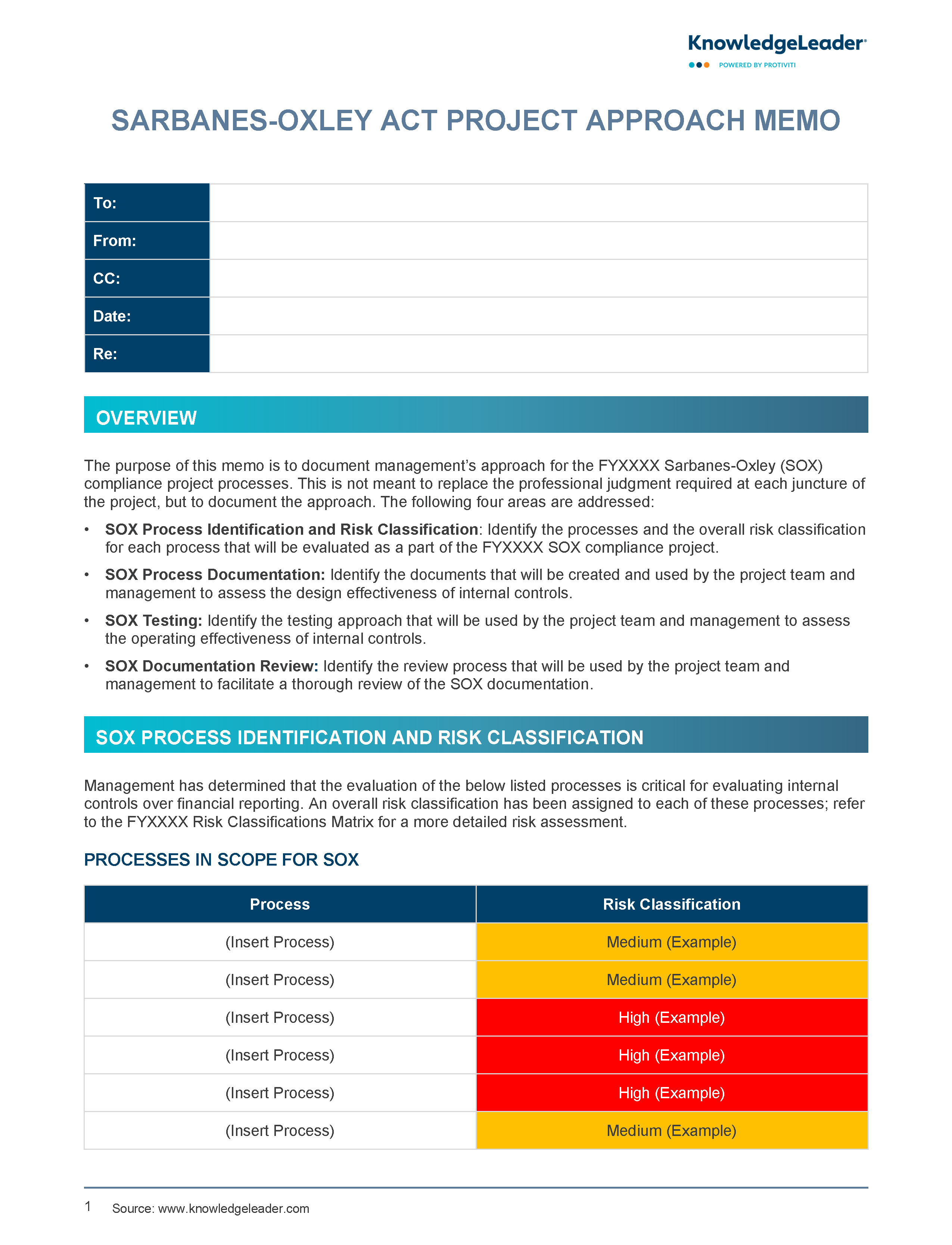 Screenshot of the first page of Sarbanes Oxley Act Project Approach Memo