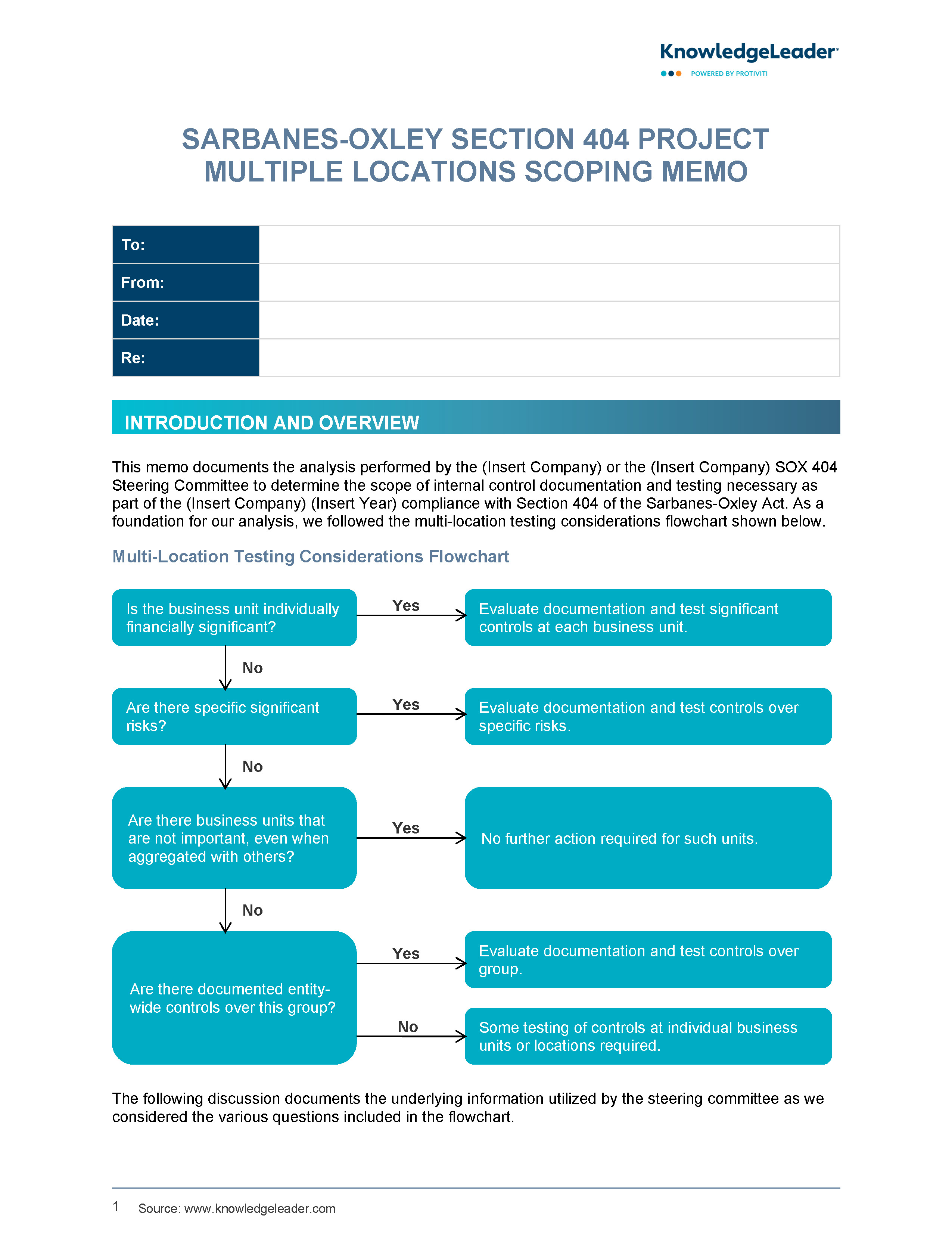 Screenshot of the first page of Sarbanes-Oxley Multiple Locations Scoping Memo