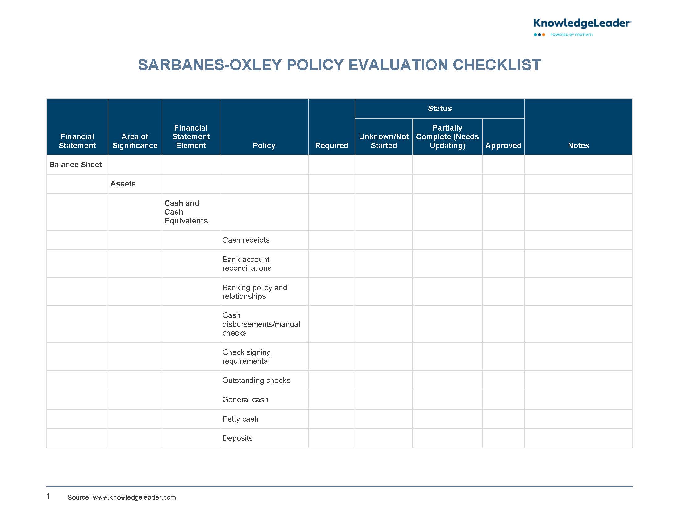 Screenshot of the first page of Sarbanes-Oxley Policy Evaluation Checklist