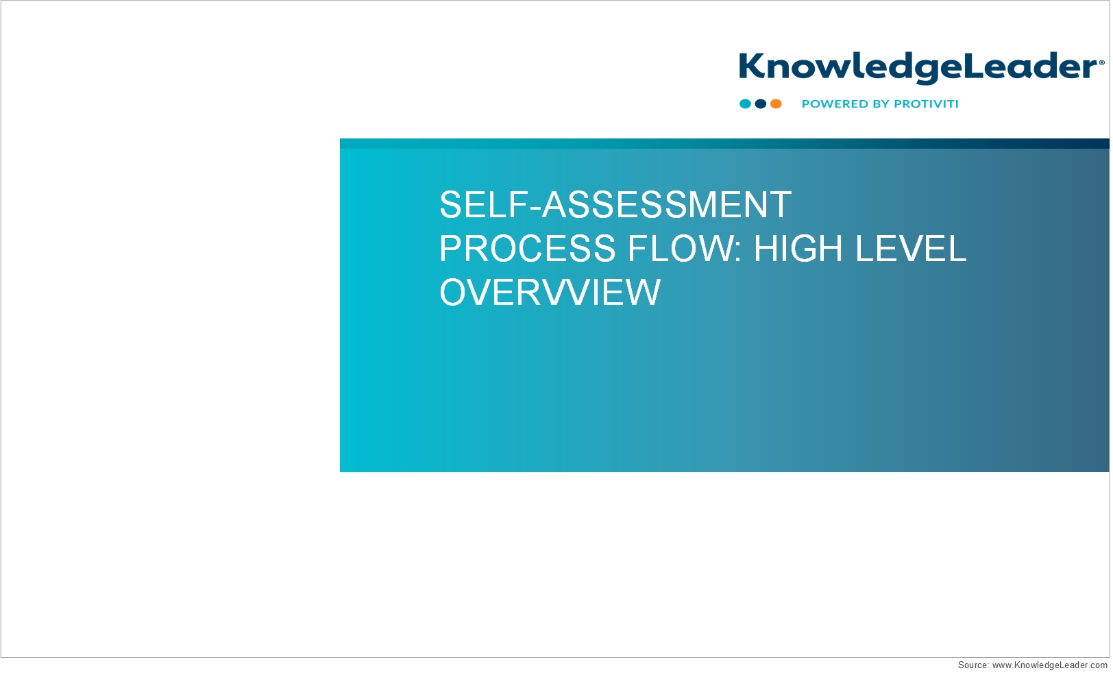 screenshot of the first page of Self-Assessment Process Flow – High-Level Overview