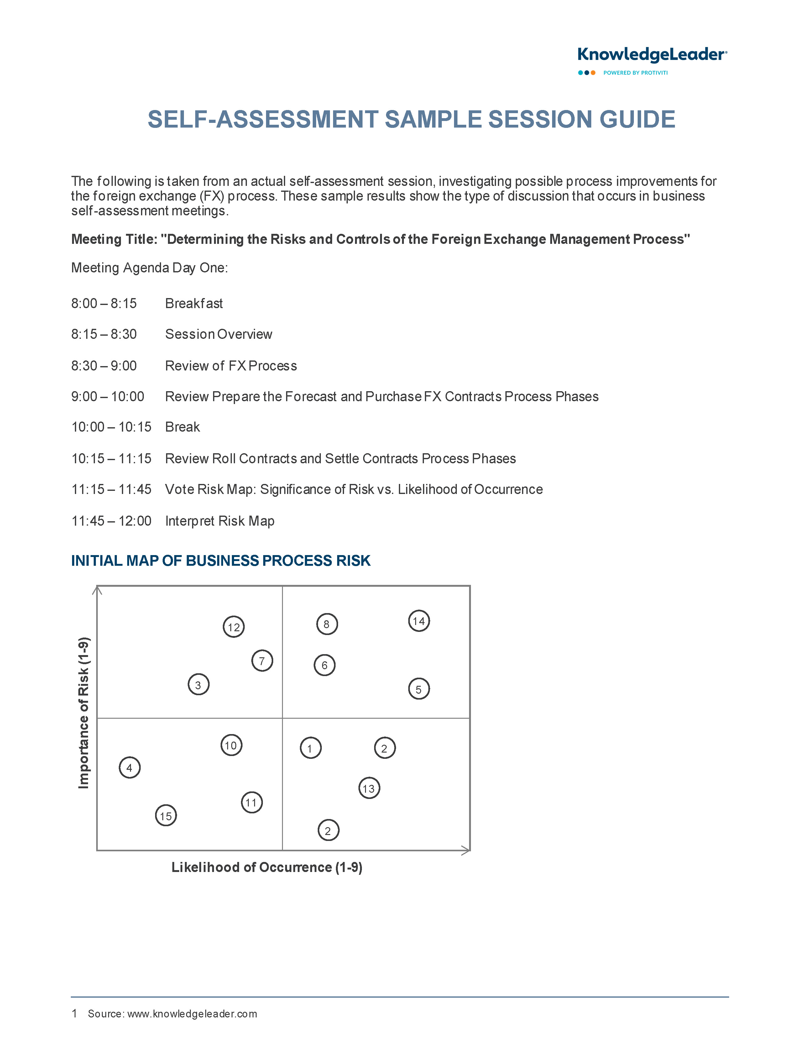 Screenshot of the first page of Self-Assessment Sample Session Guide