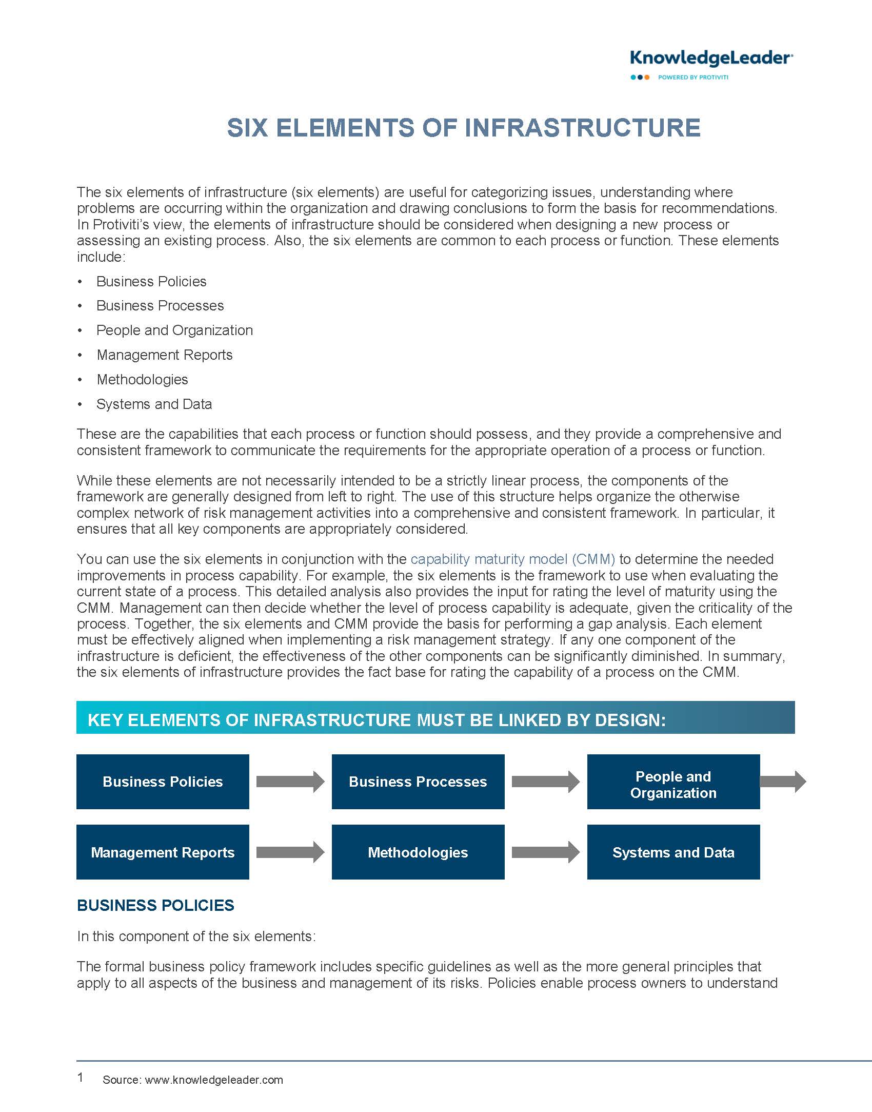 Screenshot of the first page of Six Elements of Infrastructure