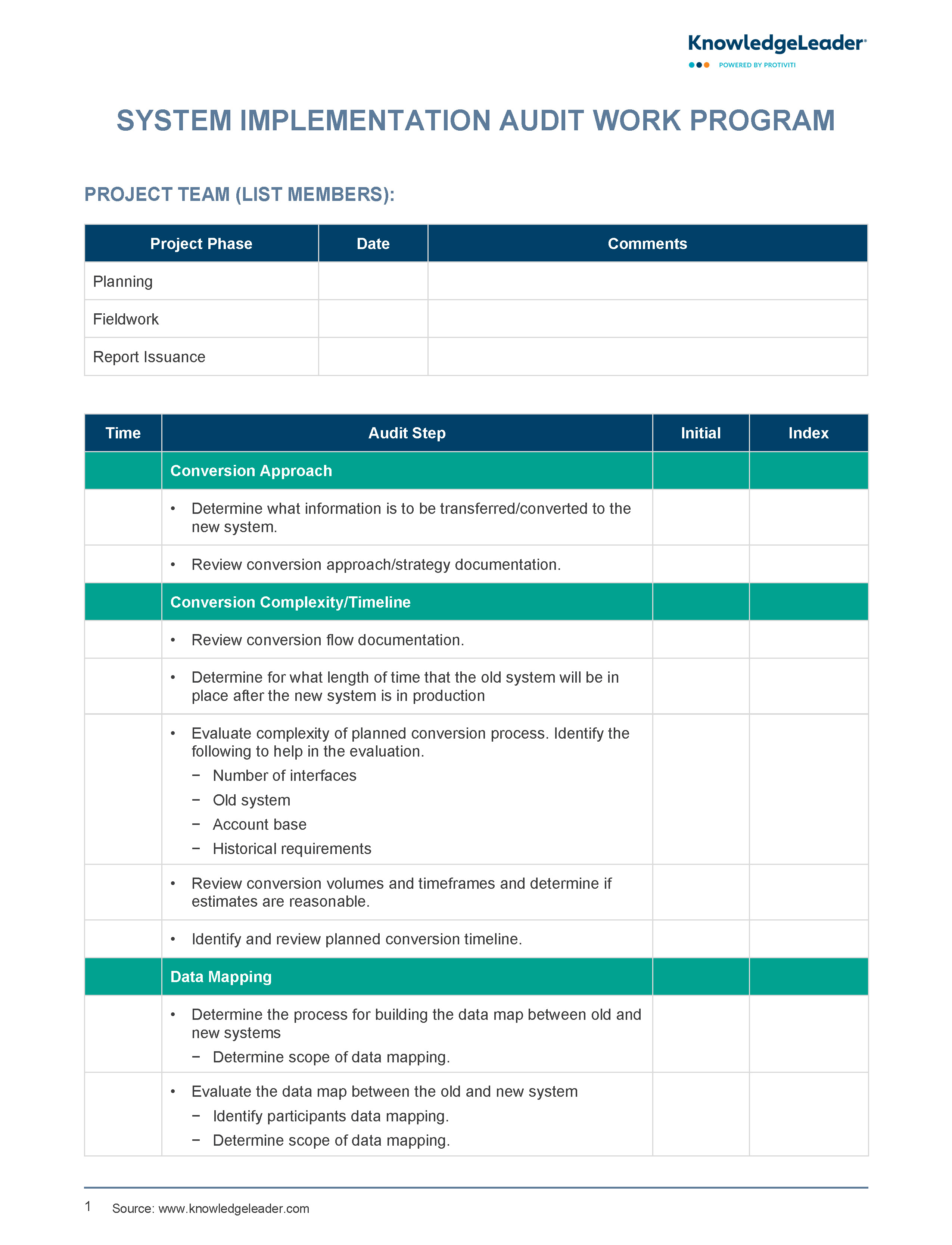 Screenshot of the first page of System Implementation Audit Work Program