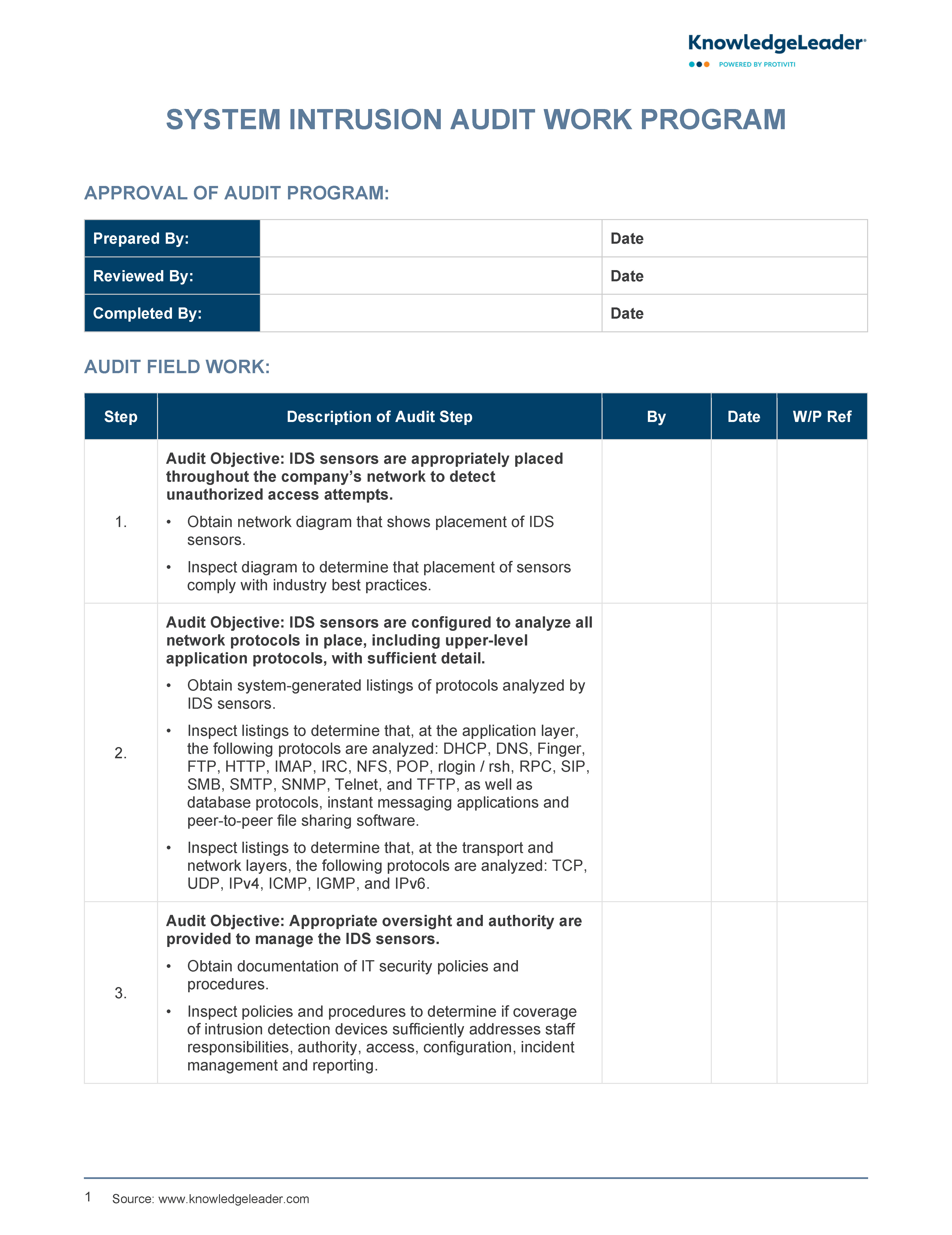 Screenshot of the first page of System Intrusion Audit Work Program