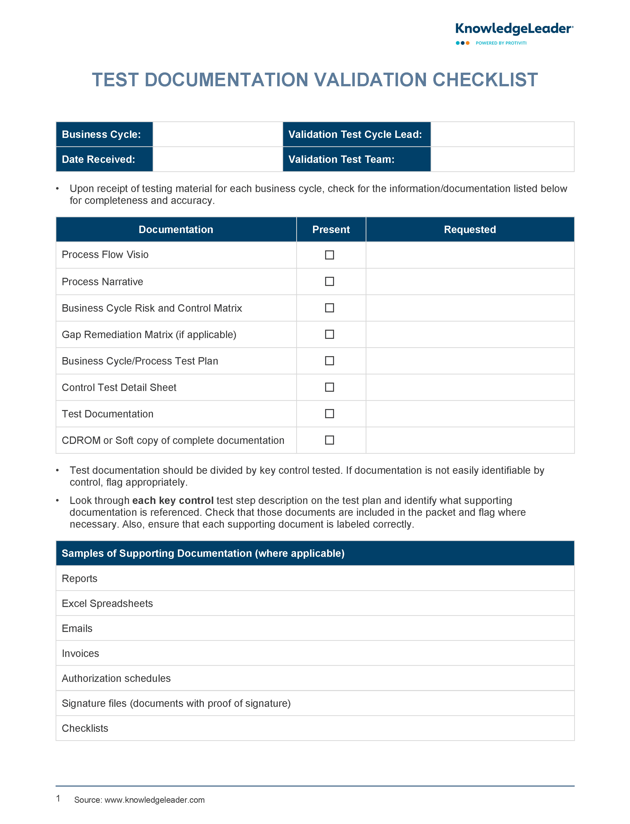 Test Documentation Validation Checklist