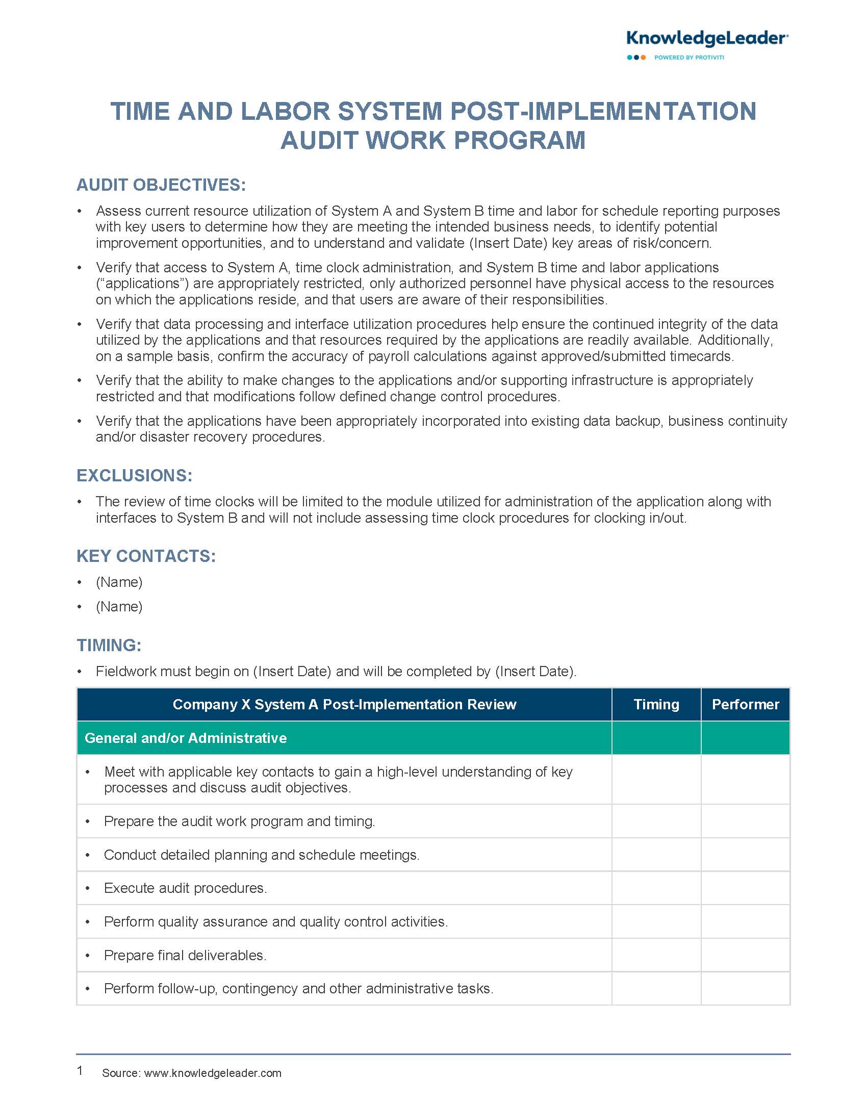 Screenshot of the first page of Time and Labor System Post-Implementation Audit Work Program