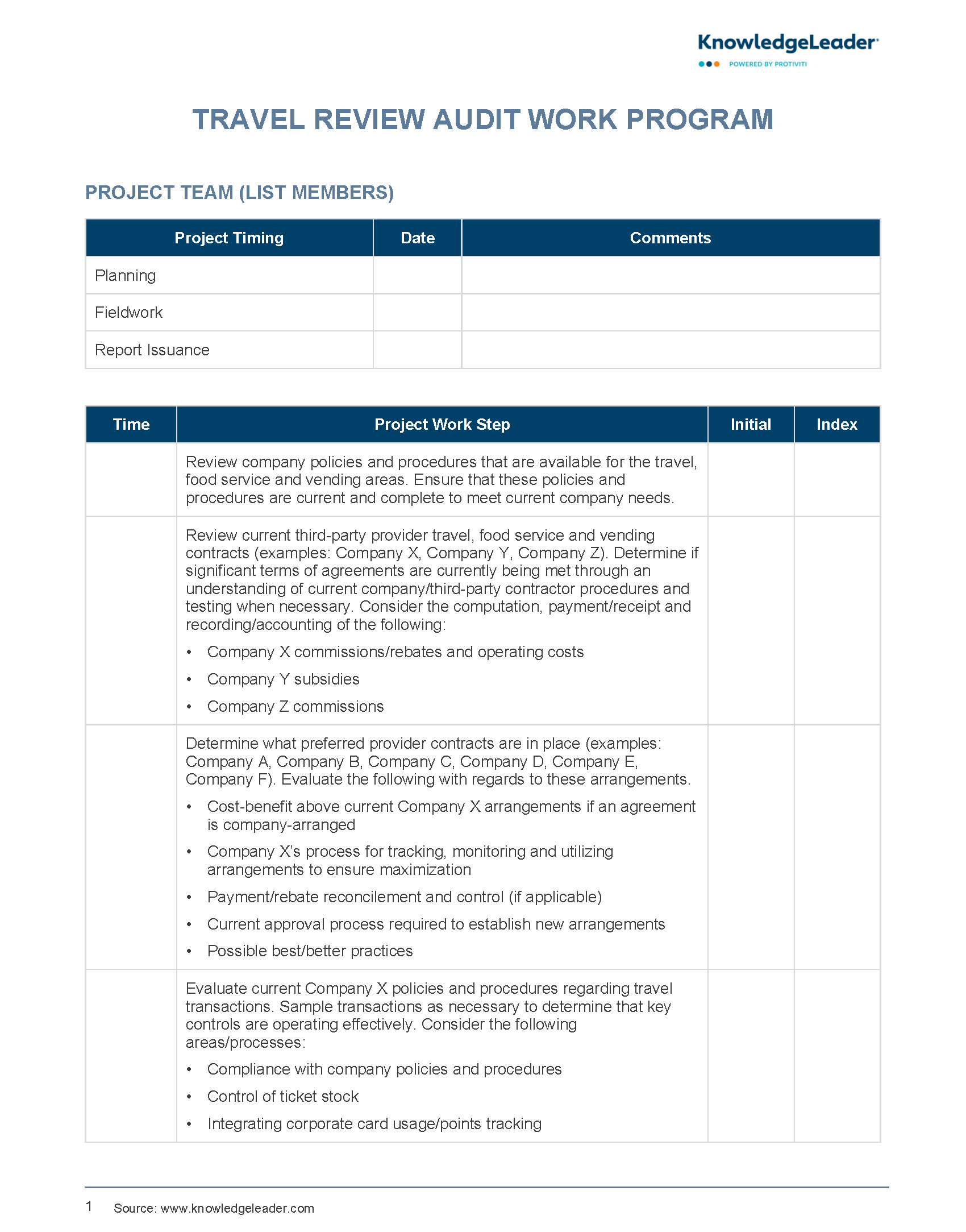 Screenshot of the first page of Travel Review Audit Work Program