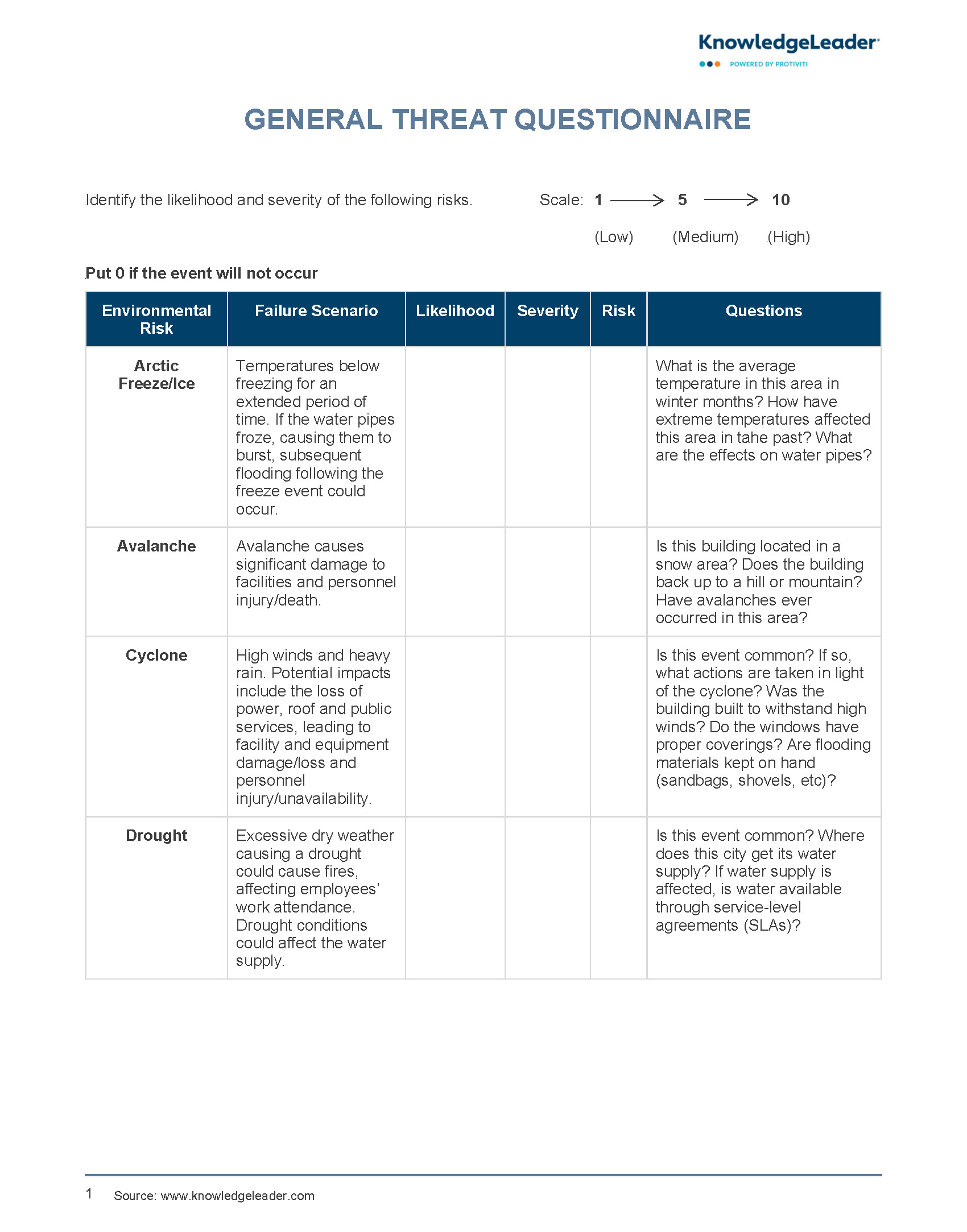 General Threat Questionnaire