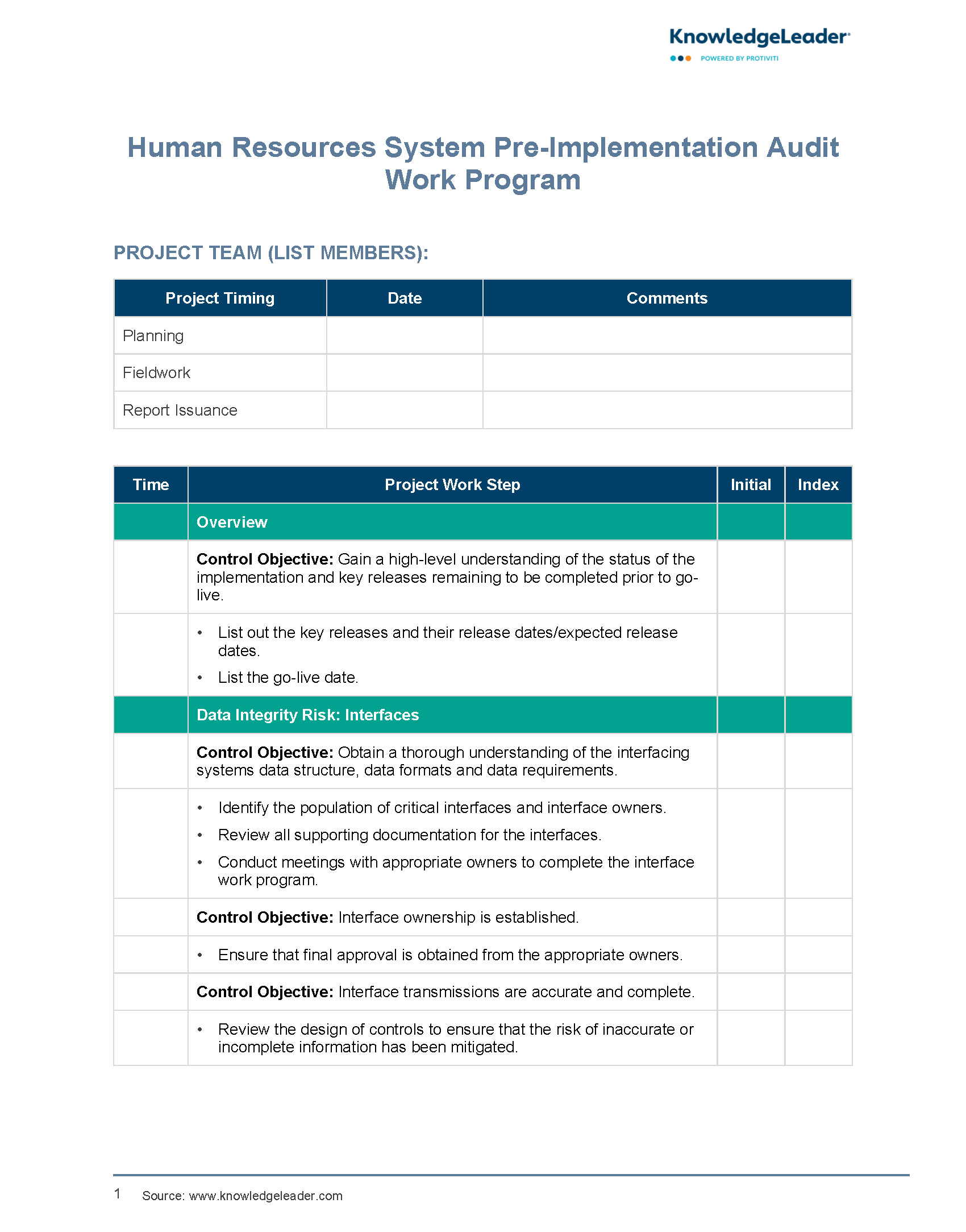 HR System Pre-Implementation Audit Work Program