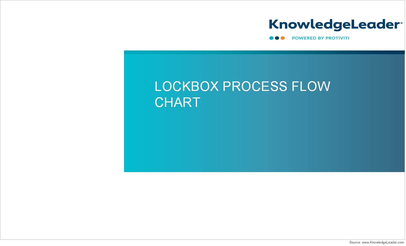 Lockbox Process Flow Chart